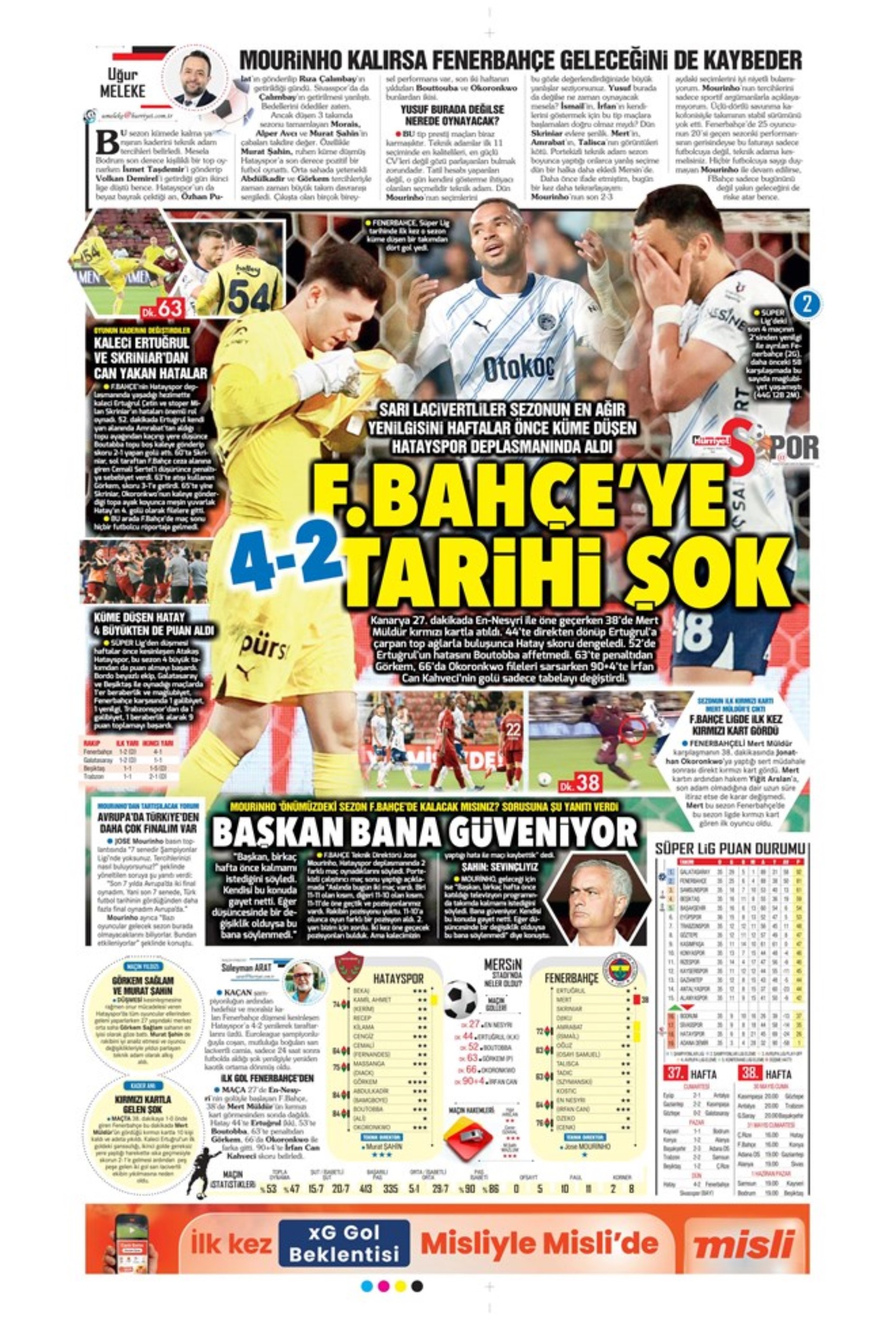 Sporda günün manşetleri: 'Mourinho galiba gidici'