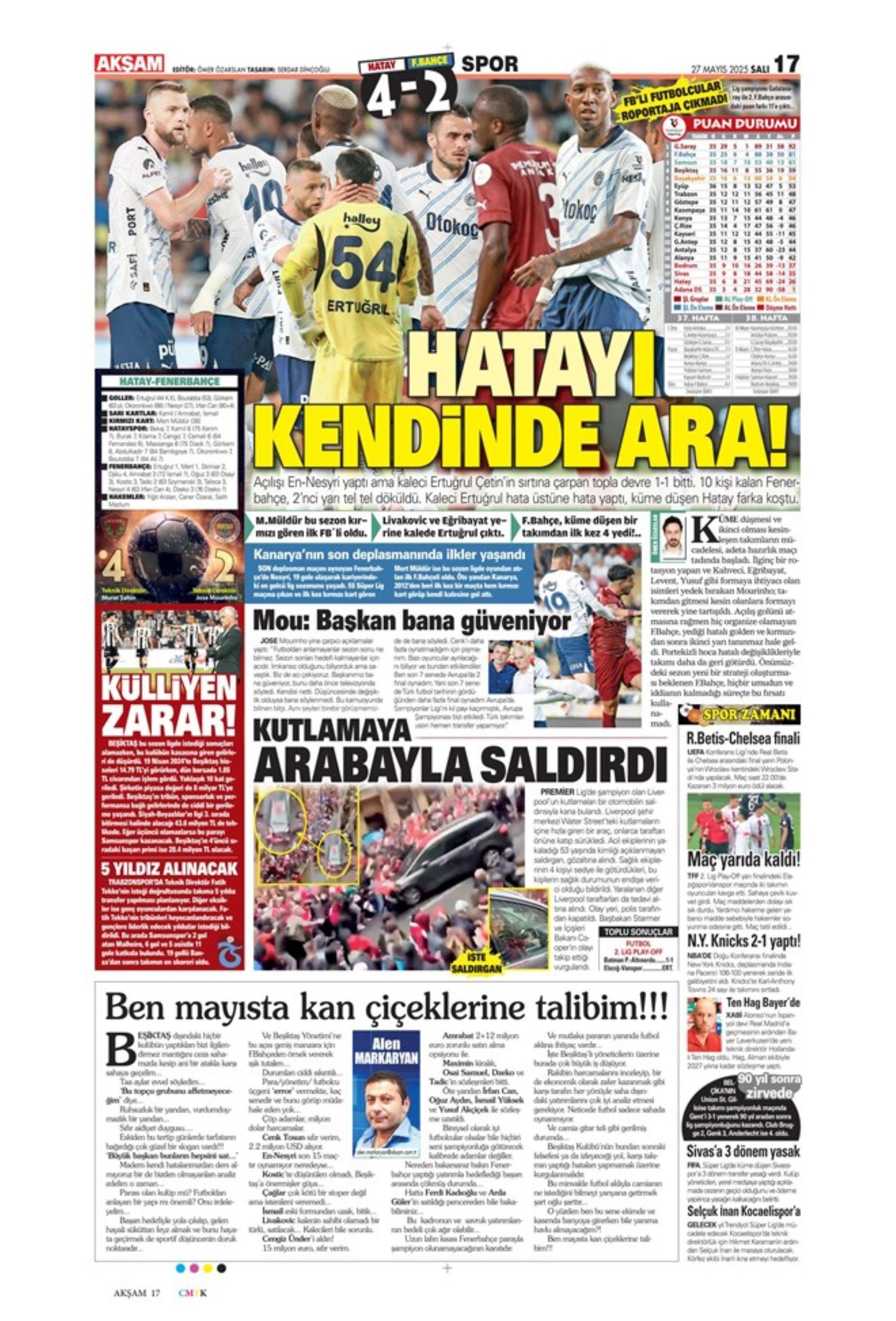 Sporda günün manşetleri: 'Mourinho galiba gidici'