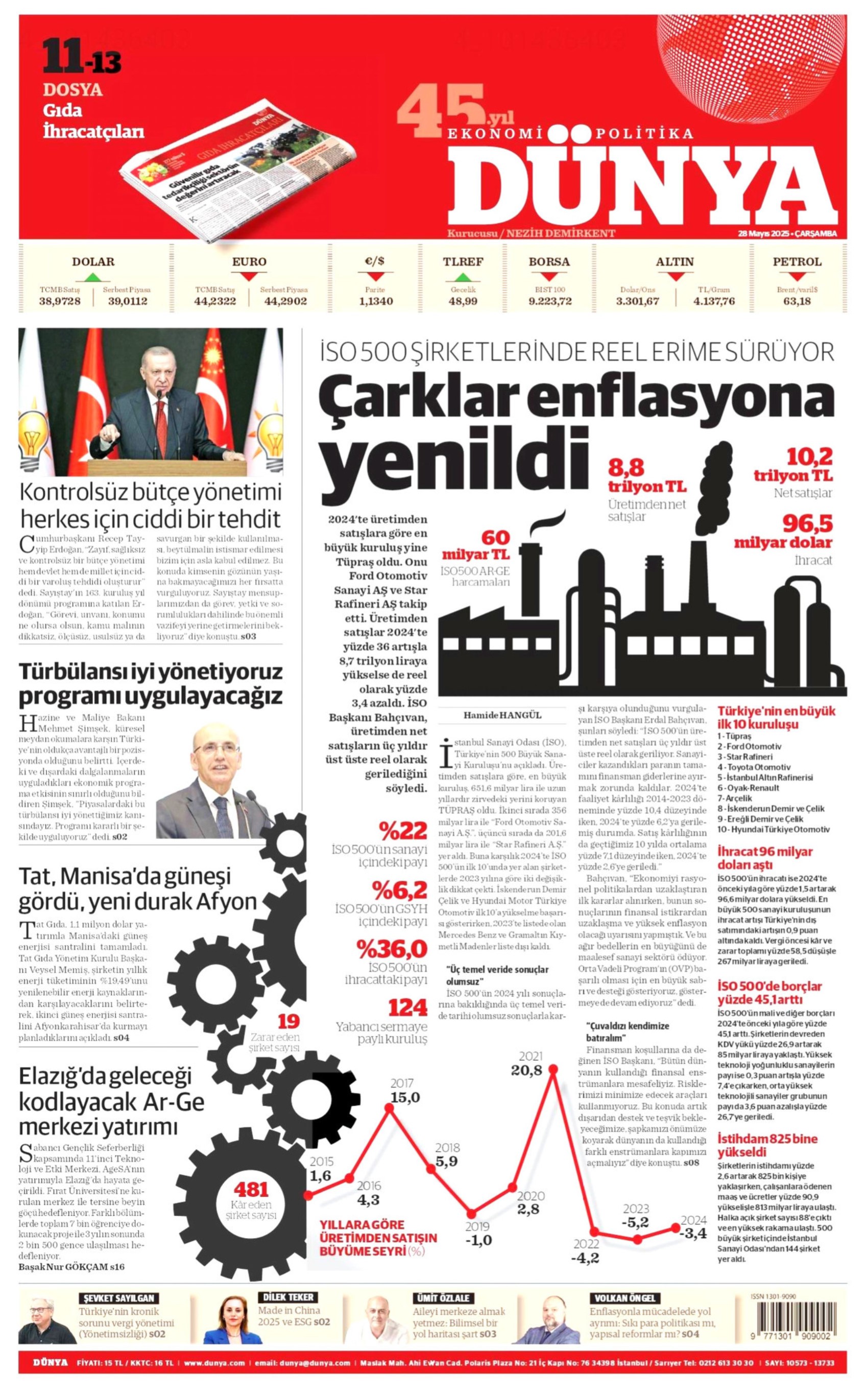 28 Mayıs 2025 gazete manşetleri: Özel, Erdoğan'a ahtapotu gösterdi, gazeteler nasıl gördü?
