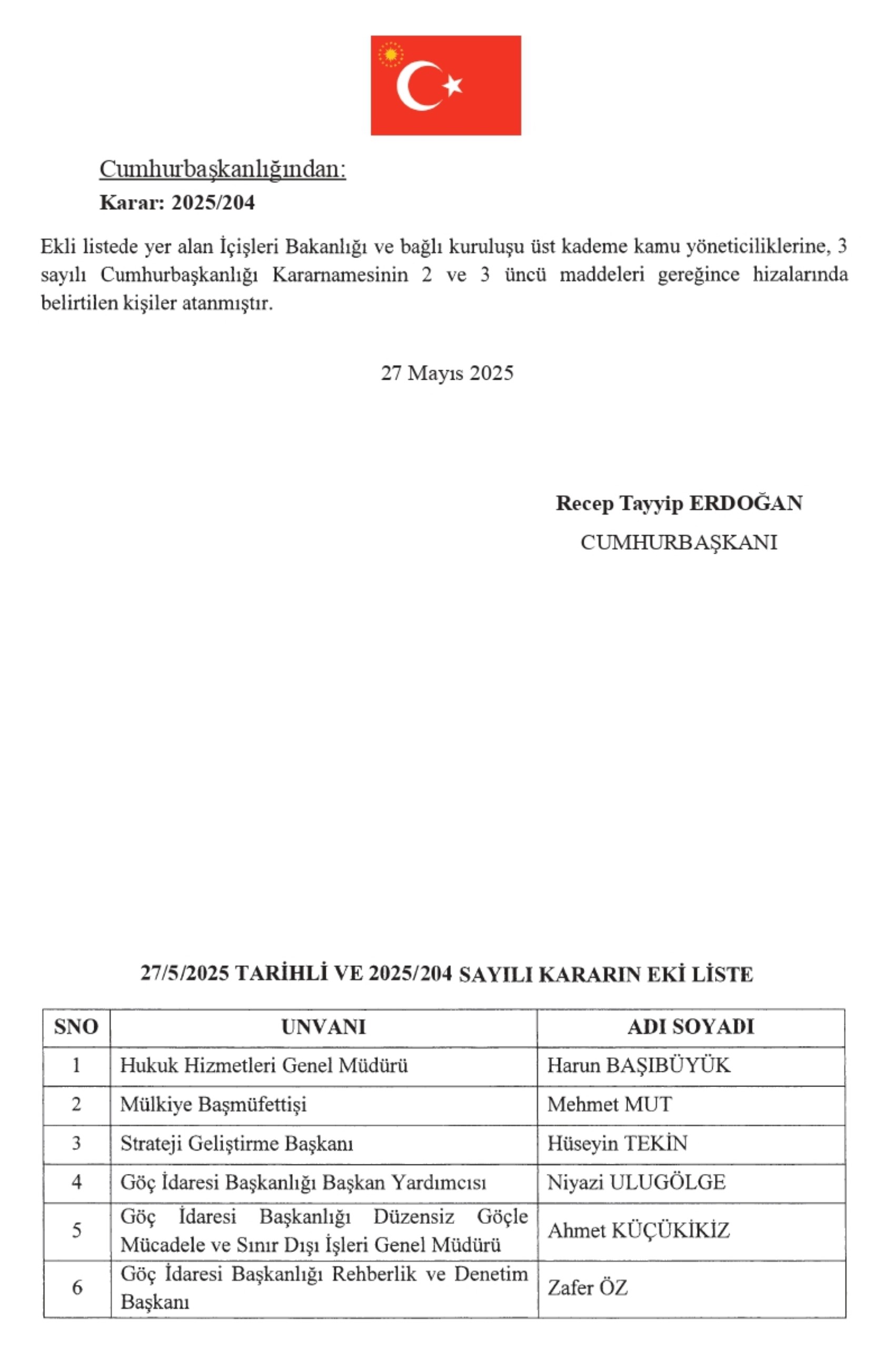 Erdoğan imzaladı: 128 vali yardımcısı ve 224 kaymakamın görev yeri değişti