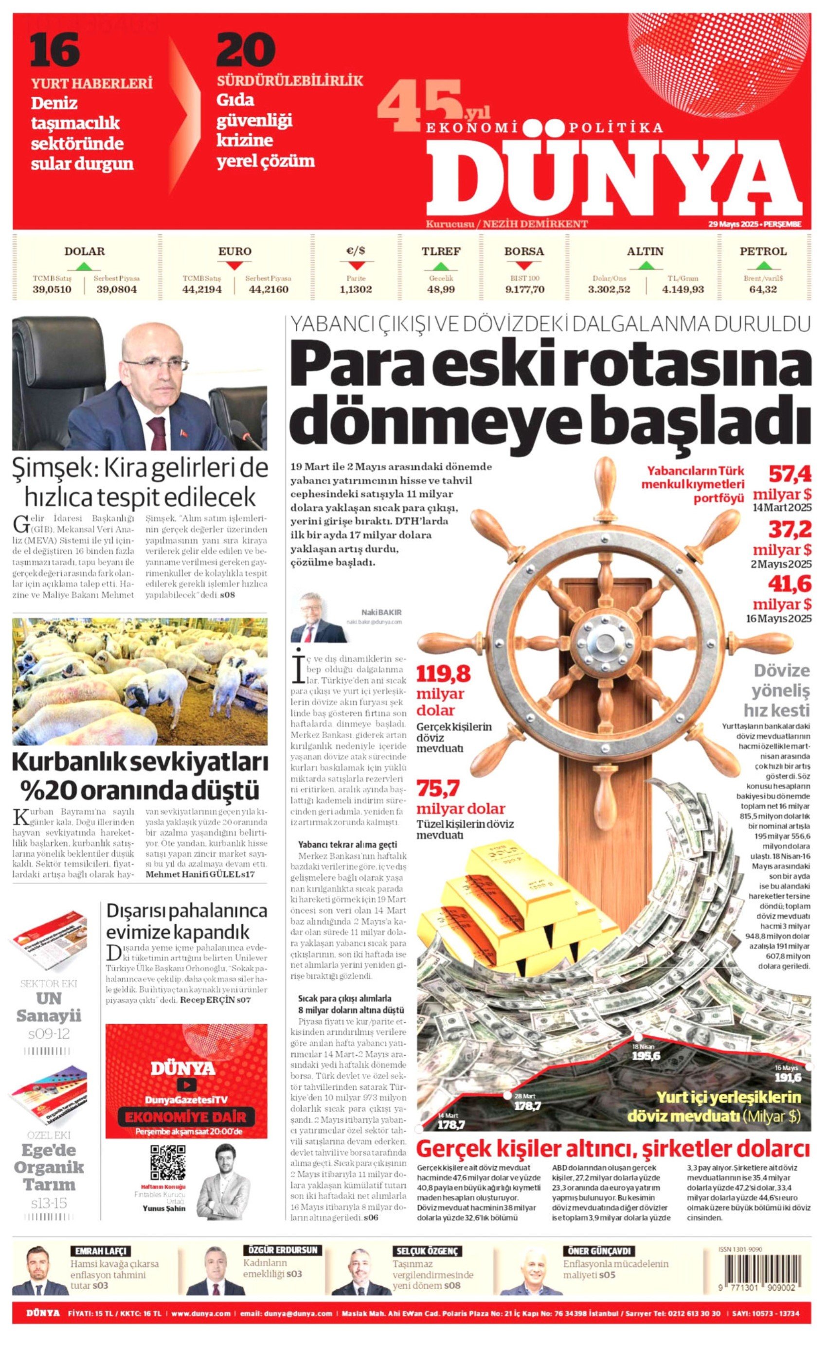 29 Mayıs 2025 gazete manşetleri