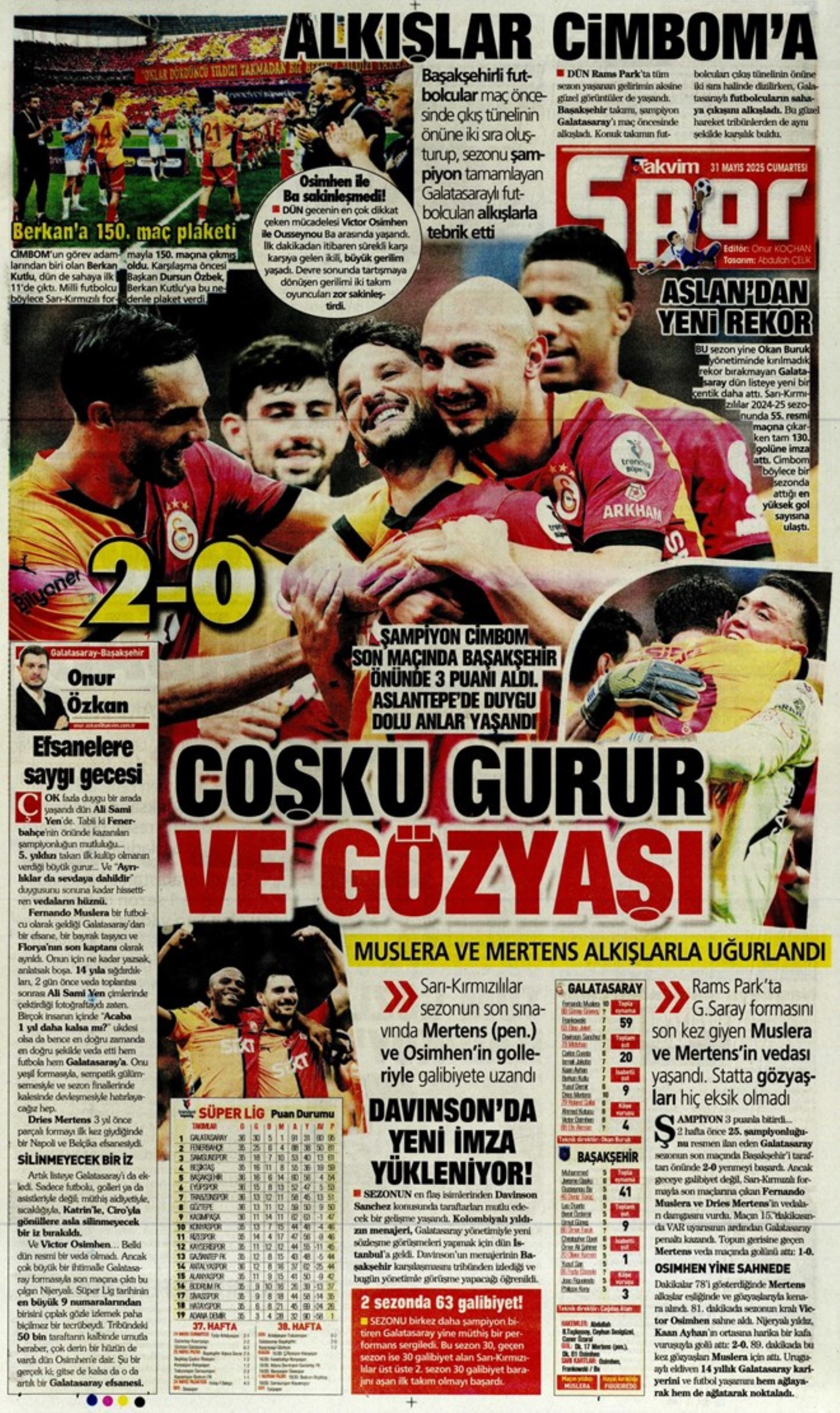 Sporda günün manşetleri... Fenerbahçe'de görülmemiş operasyon: Yıldırım için imza