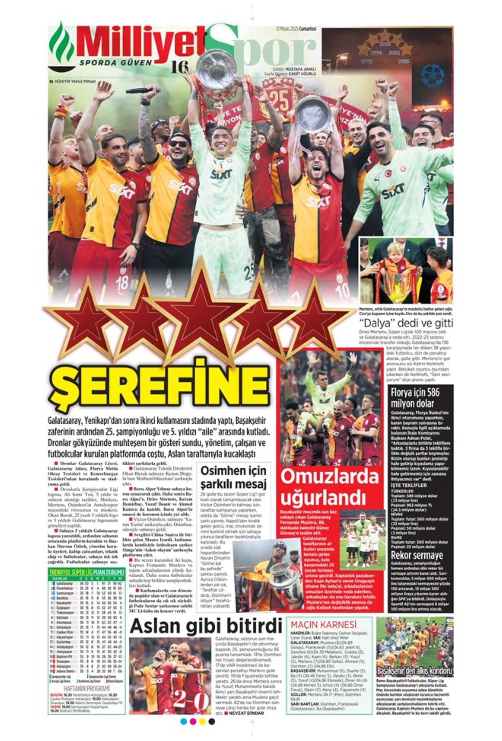 Sporda günün manşetleri... Fenerbahçe'de görülmemiş operasyon: Yıldırım için imza