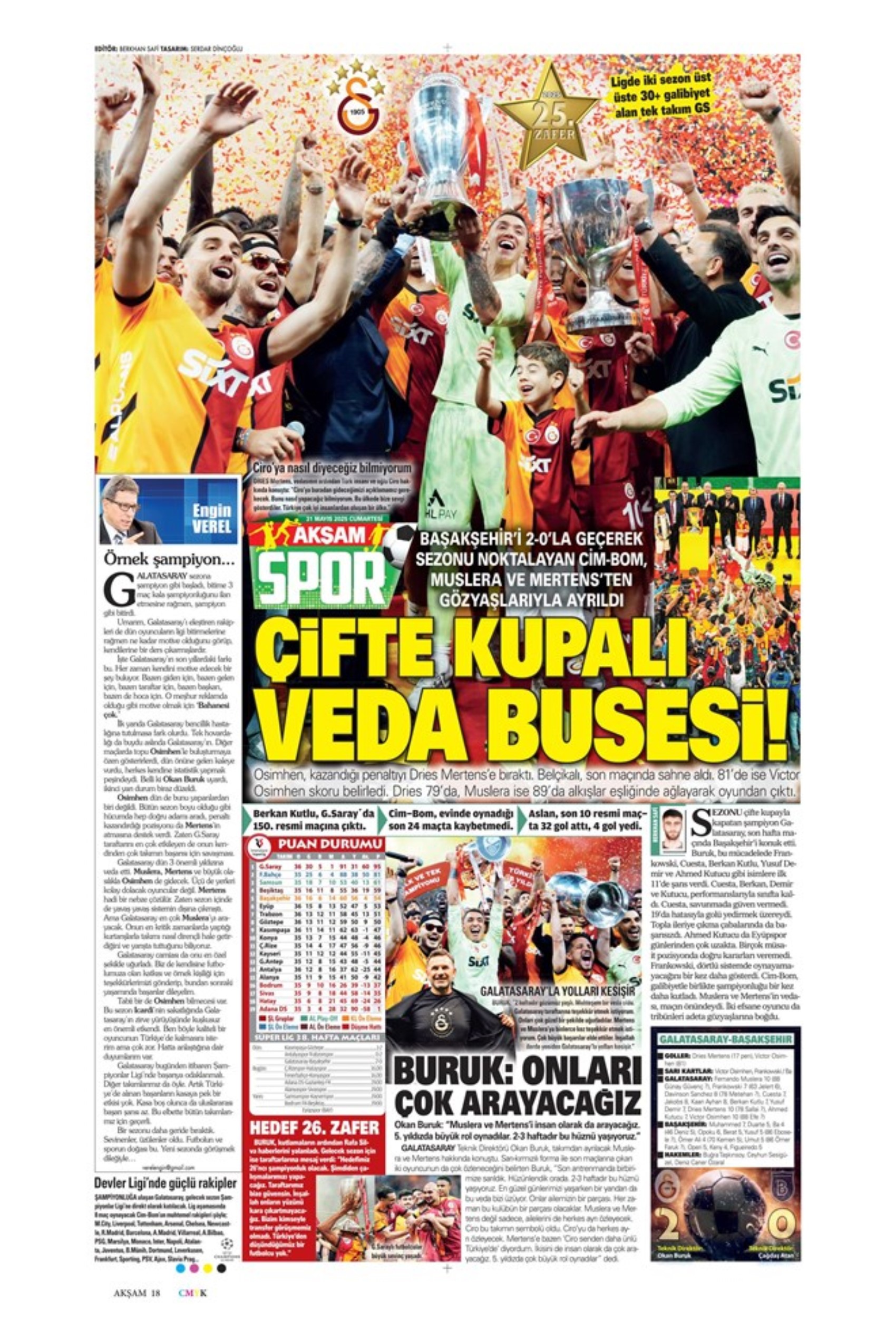 Sporda günün manşetleri... Fenerbahçe'de görülmemiş operasyon: Yıldırım için imza