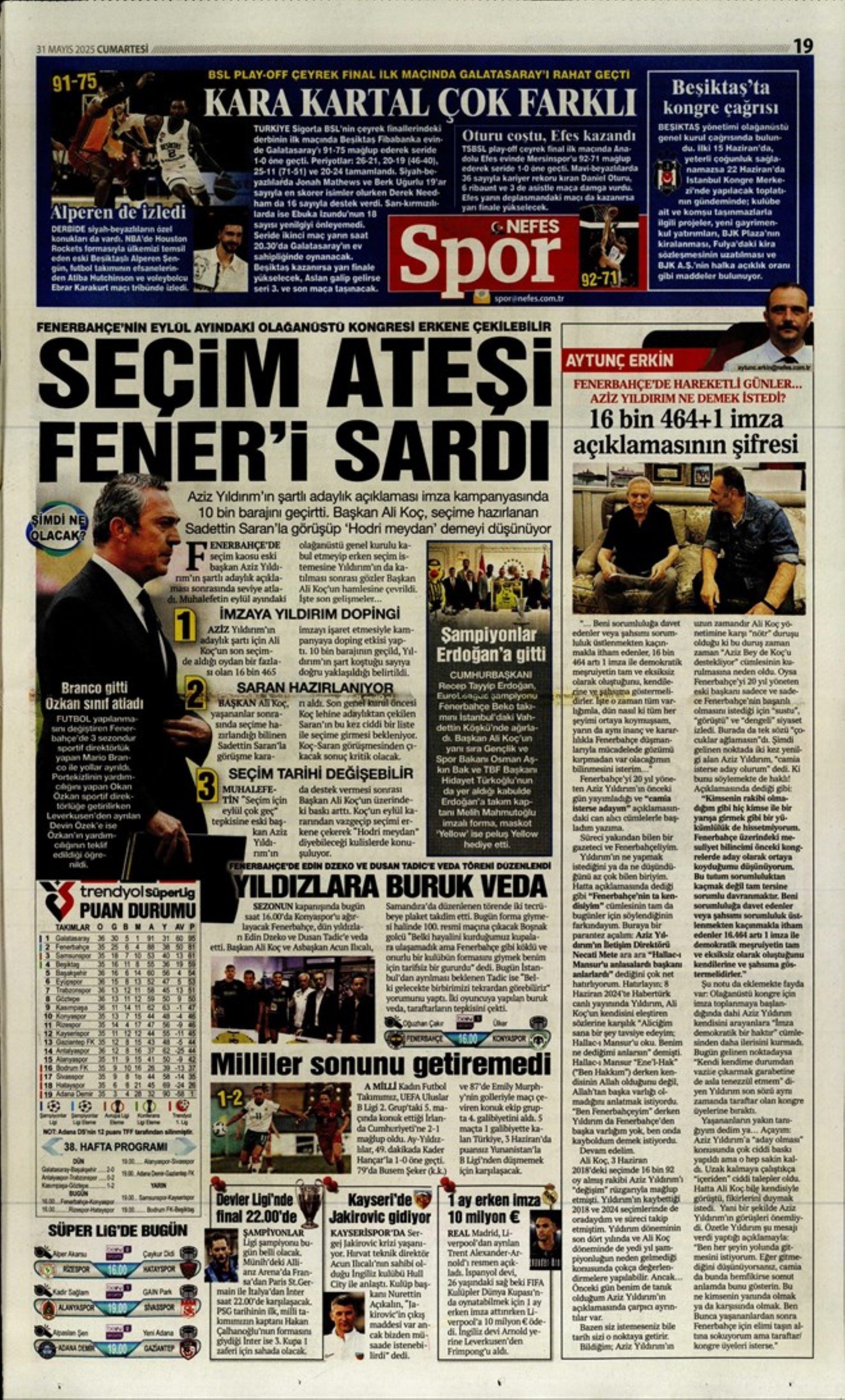 Sporda günün manşetleri... Fenerbahçe'de görülmemiş operasyon: Yıldırım için imza