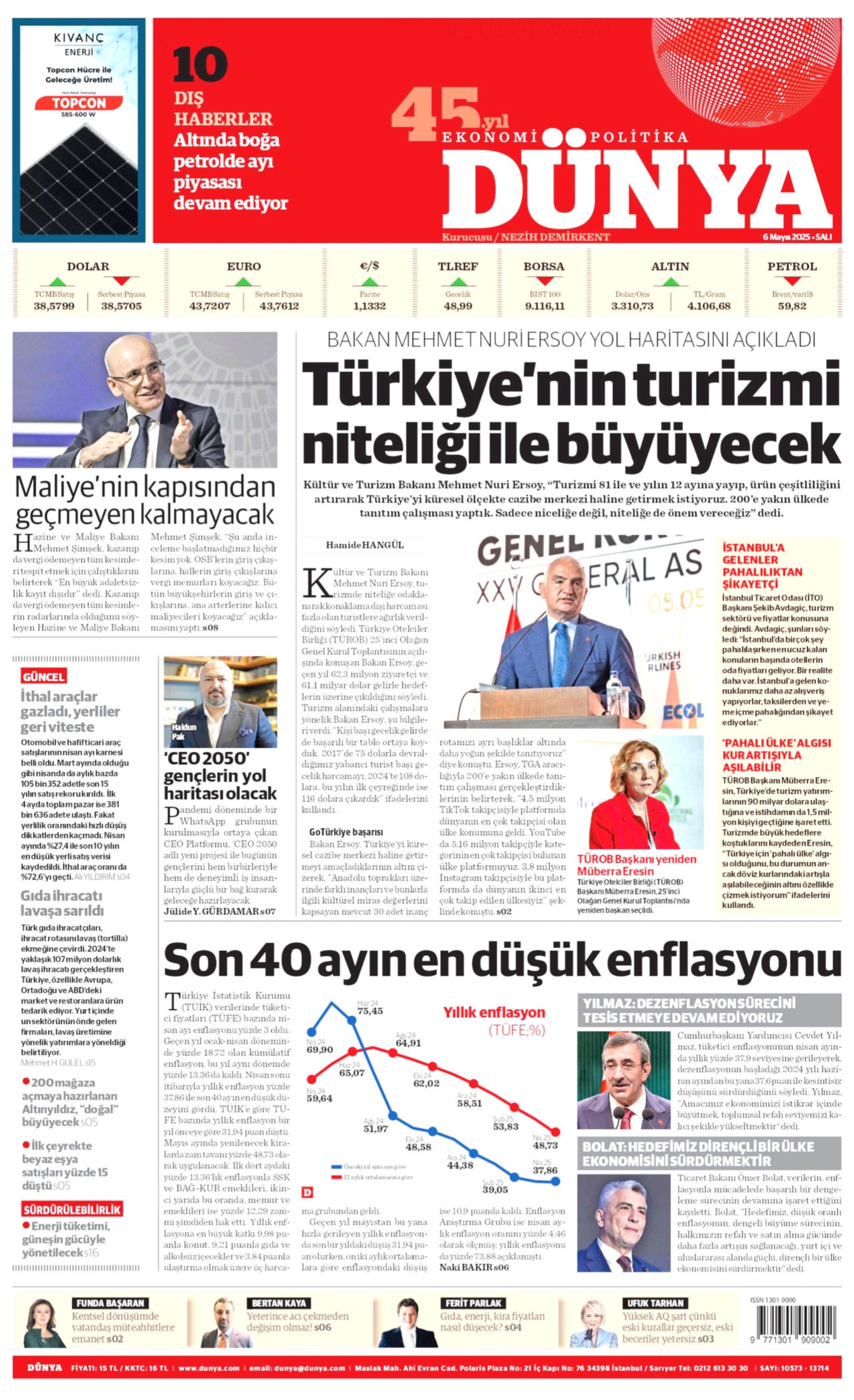 6 Mayıs 2025 gazete manşetleri