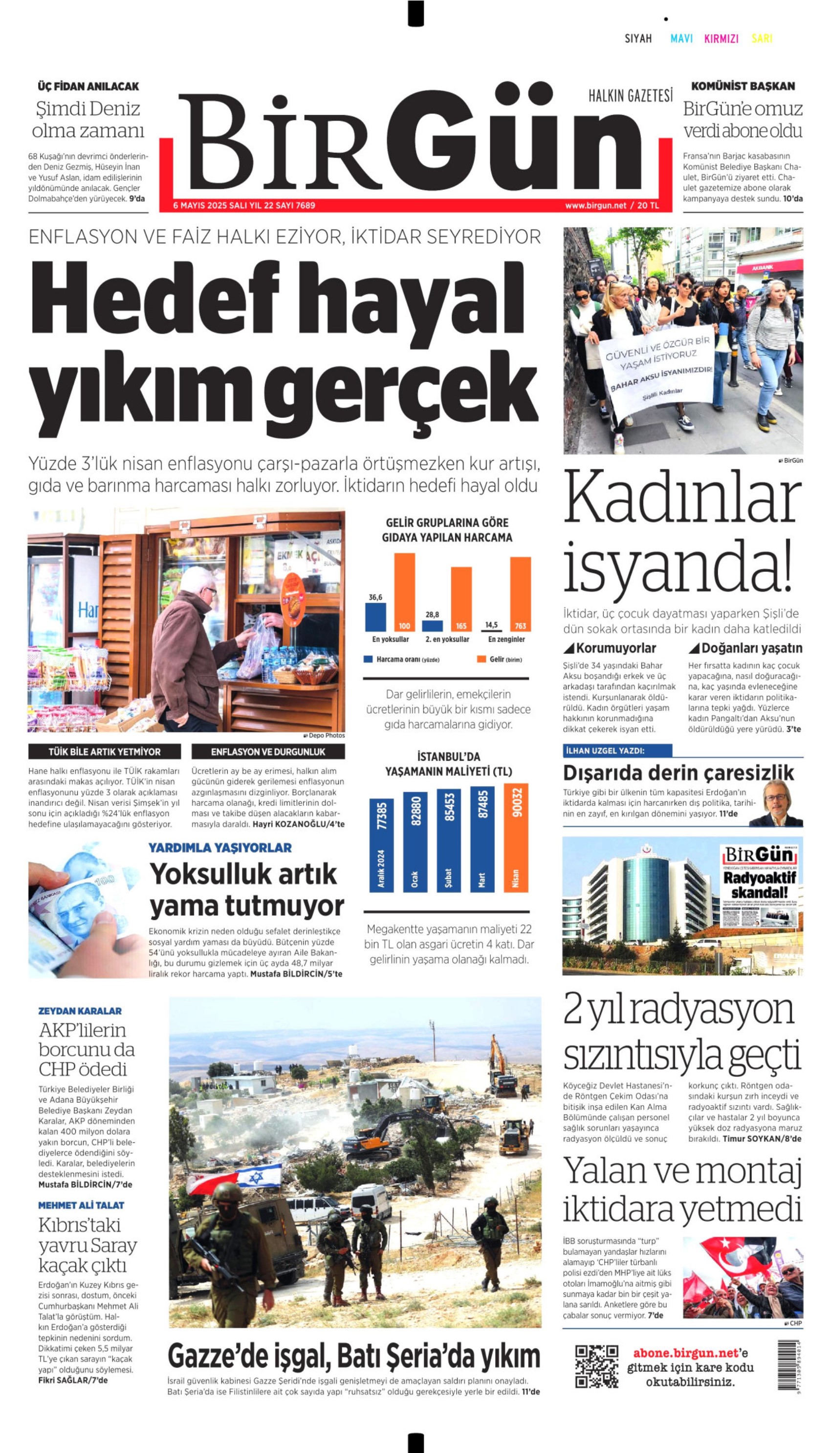 6 Mayıs 2025 gazete manşetleri