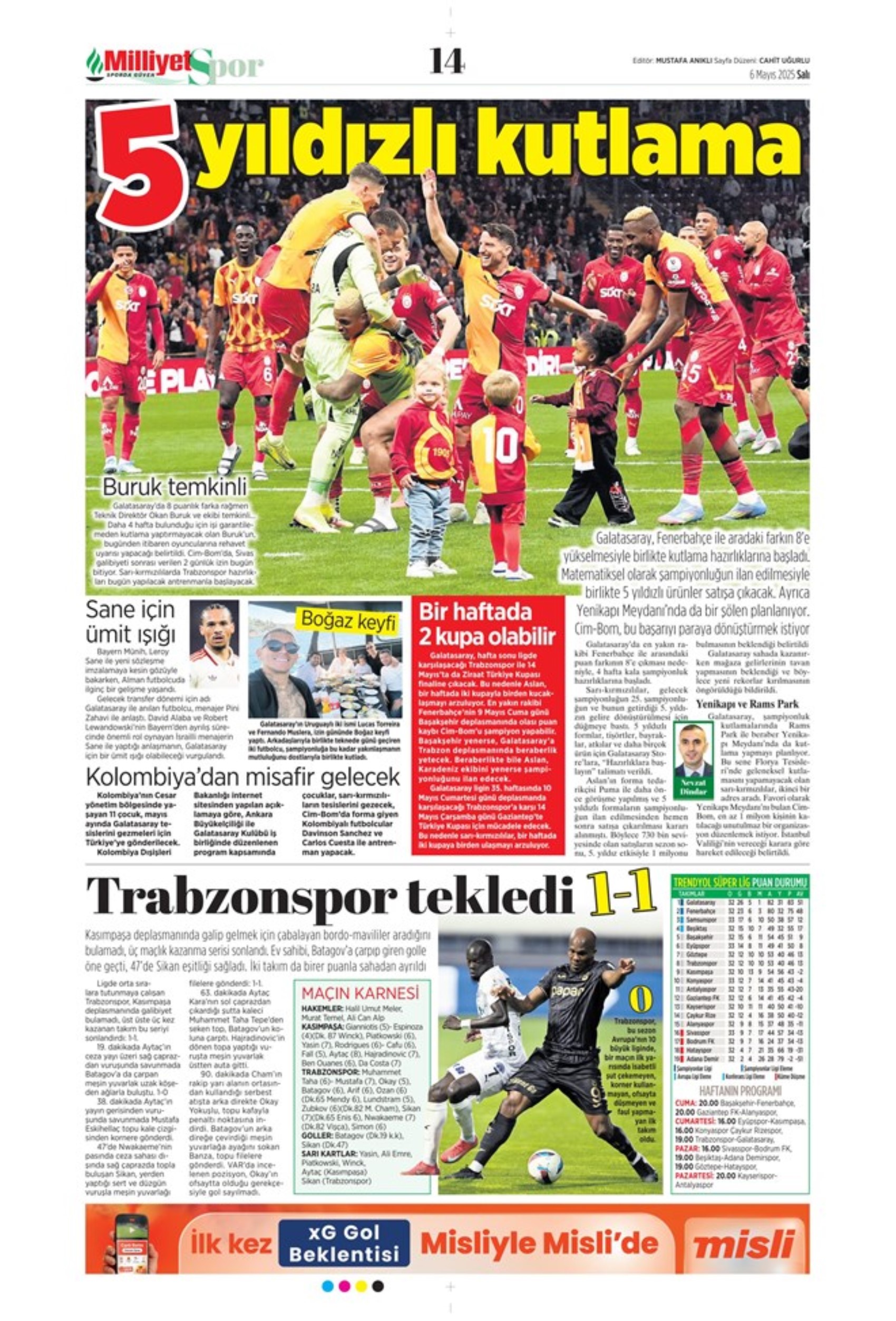 Sporda günün manşetleri: Galatasaray'da üçlü transfer harekatı! Tarihi hamleye hazırlanıyorlar
