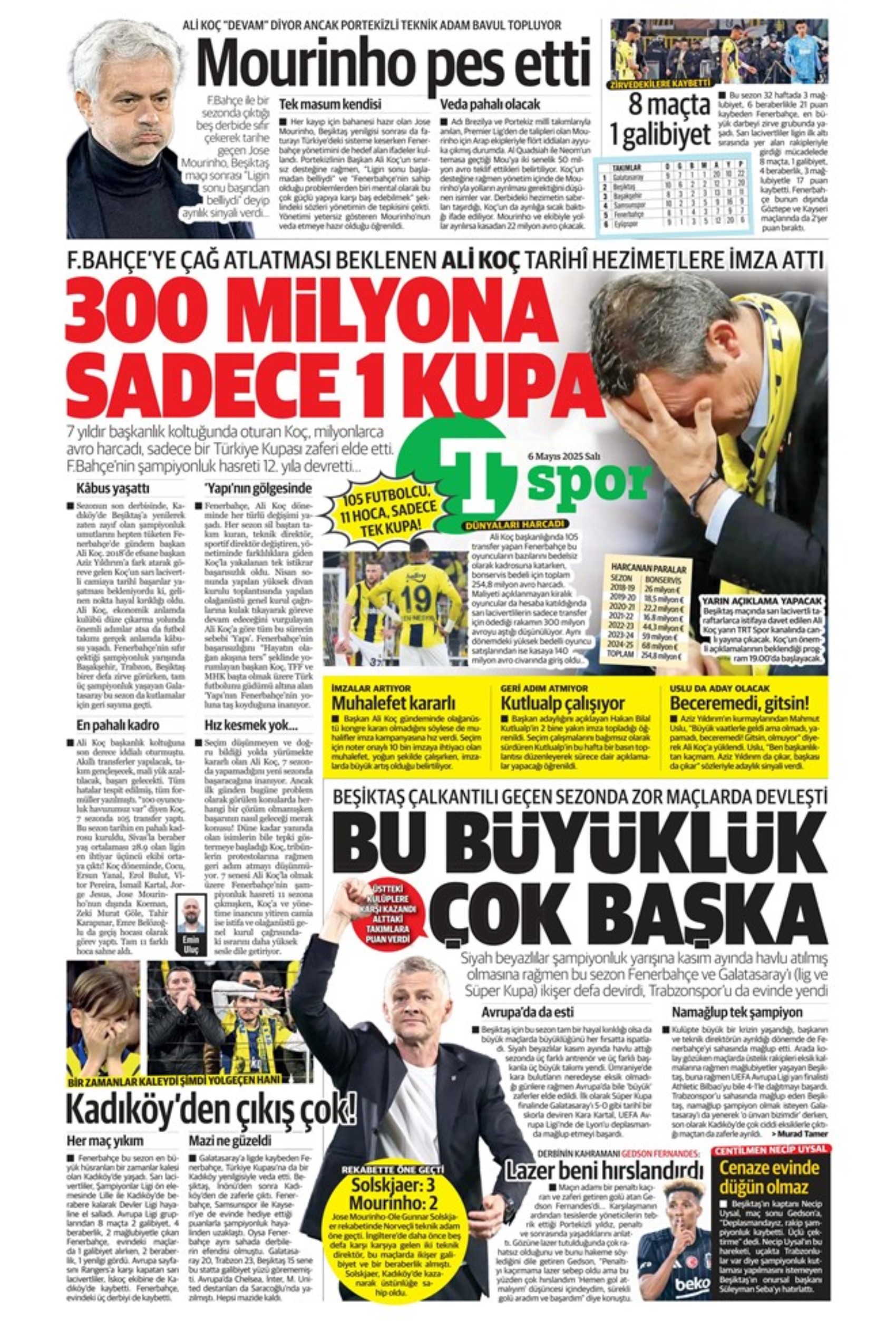 Sporda günün manşetleri: Galatasaray'da üçlü transfer harekatı! Tarihi hamleye hazırlanıyorlar
