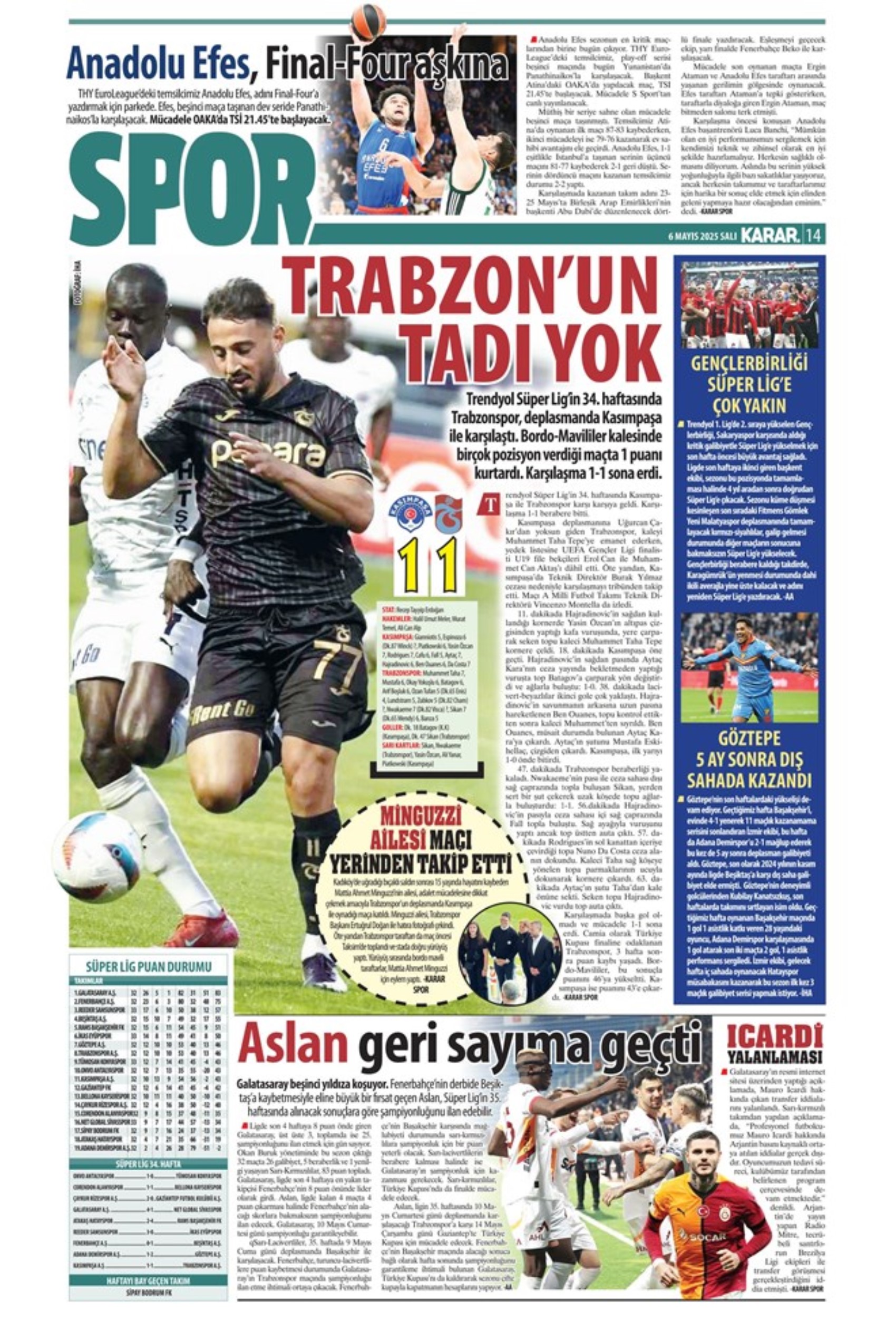 Sporda günün manşetleri: Galatasaray'da üçlü transfer harekatı! Tarihi hamleye hazırlanıyorlar