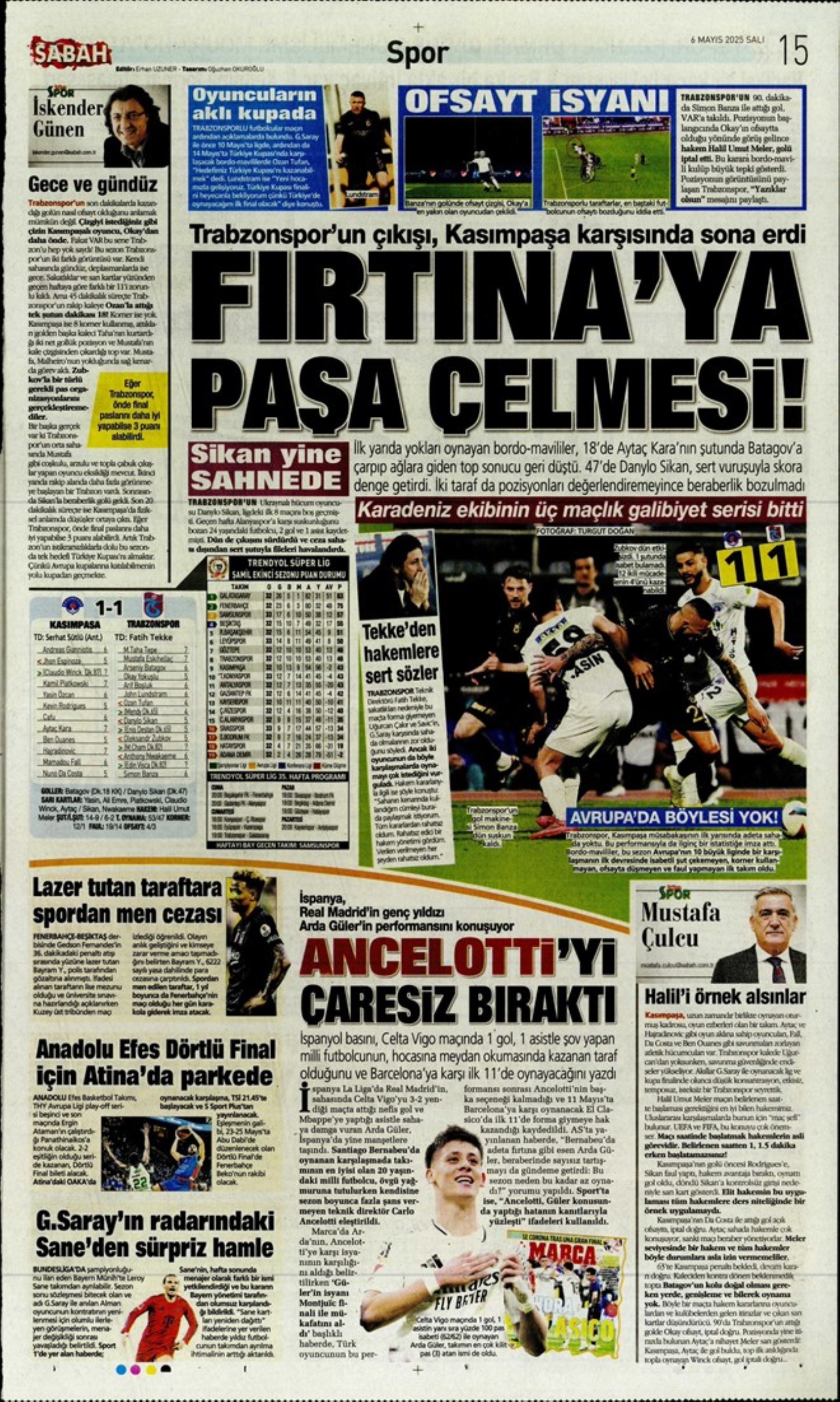 Sporda günün manşetleri: Galatasaray'da üçlü transfer harekatı! Tarihi hamleye hazırlanıyorlar