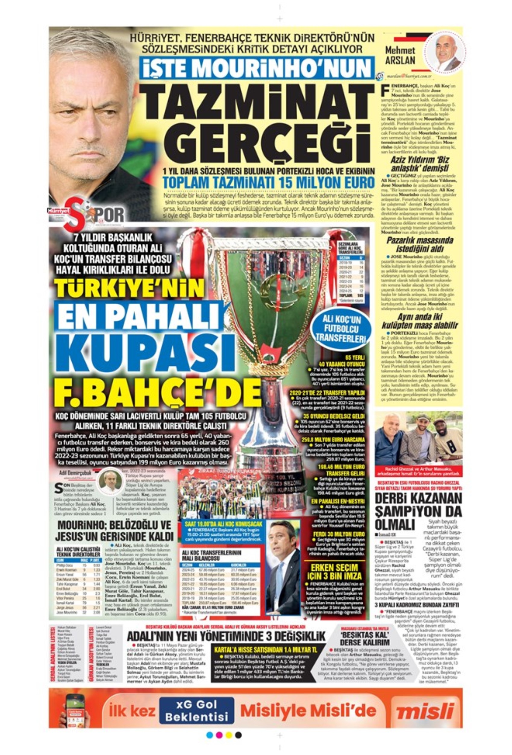 Sporda günün manşetleri... Fenerbahçe'de gözler Ali Koç'ta: Katılacağı canlı yayında hangi konulara değinecek?