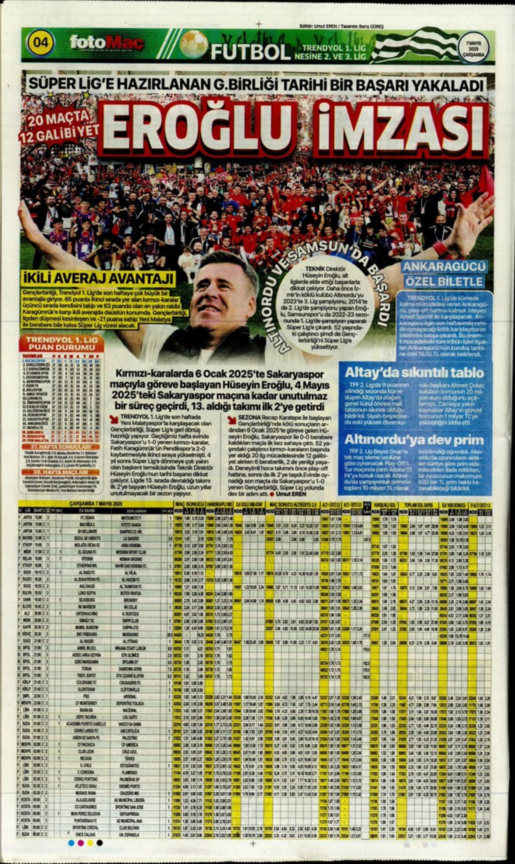 Sporda günün manşetleri... Fenerbahçe'de gözler Ali Koç'ta: Katılacağı canlı yayında hangi konulara değinecek?