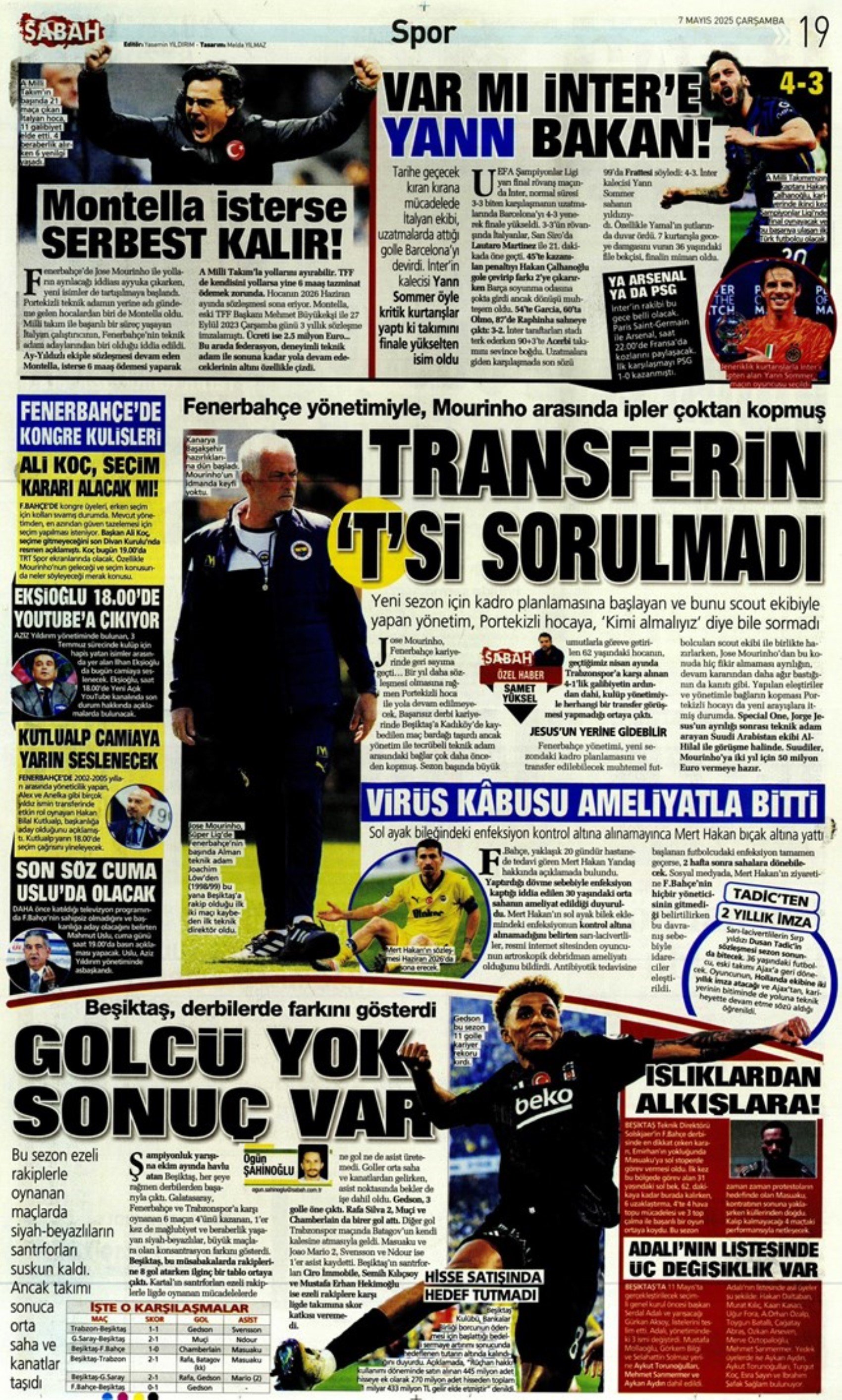 Sporda günün manşetleri... Fenerbahçe'de gözler Ali Koç'ta: Katılacağı canlı yayında hangi konulara değinecek?