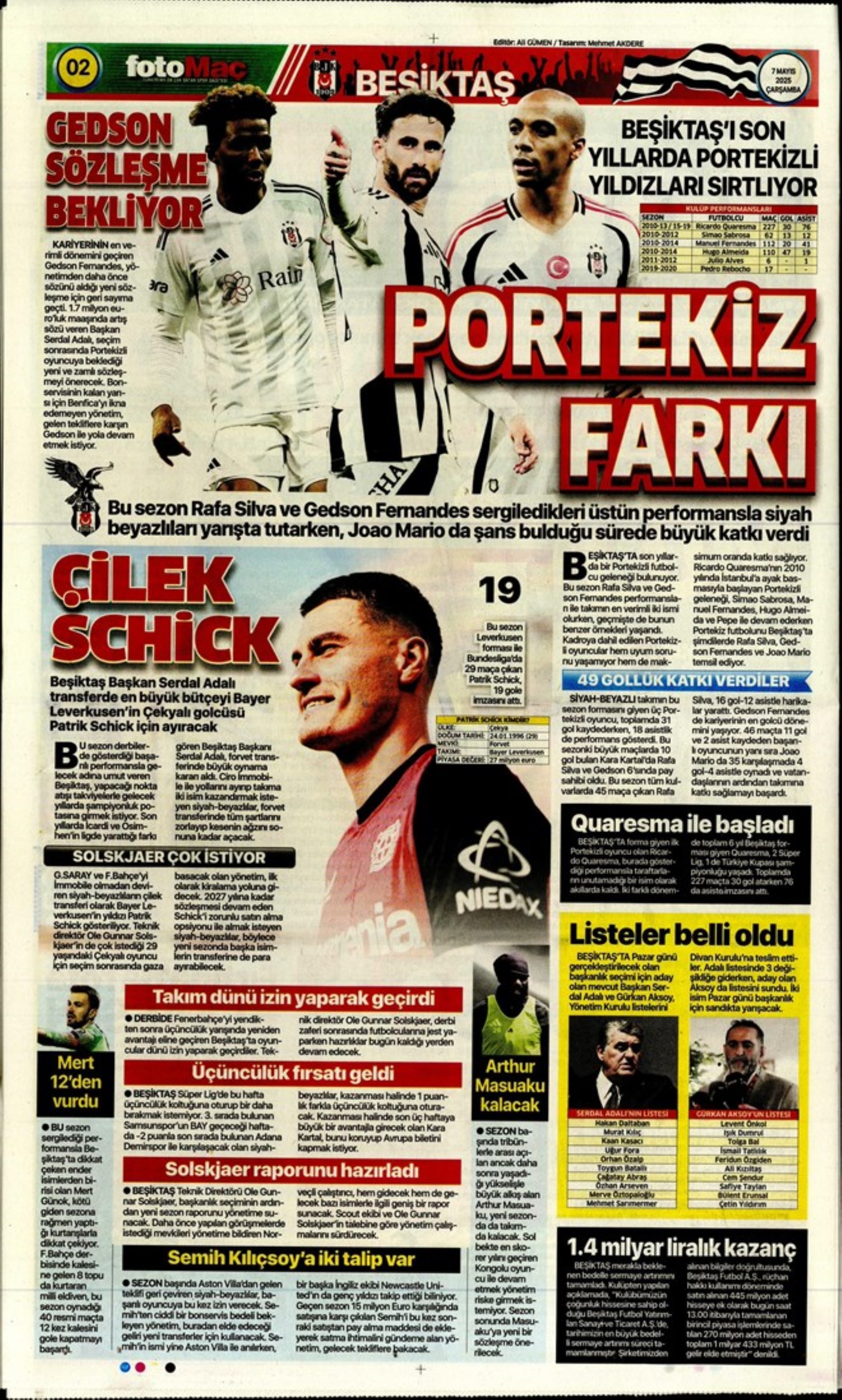 Sporda günün manşetleri... Fenerbahçe'de gözler Ali Koç'ta: Katılacağı canlı yayında hangi konulara değinecek?