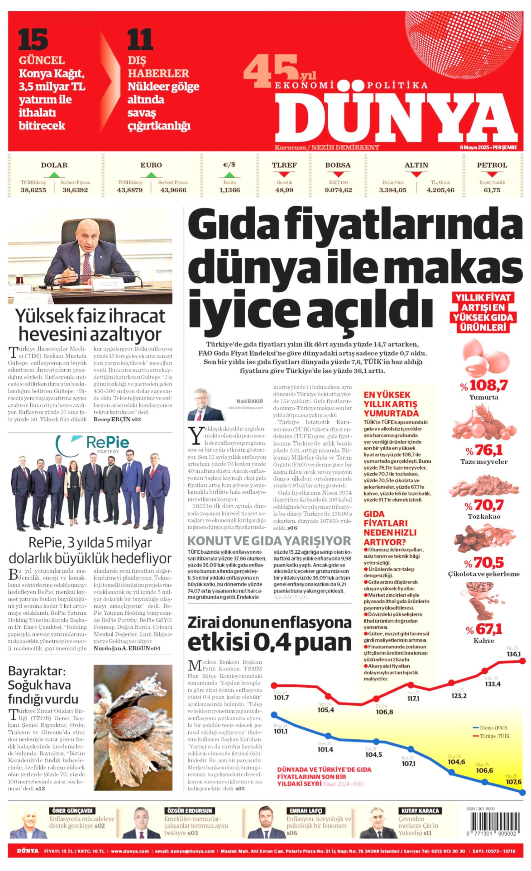 8 Mayıs 2025 gazete manşetleri: Gazeteler Bahçeli'nin Meclis'e dönüşünü ve CHP'nin mitingini nasıl gördü?