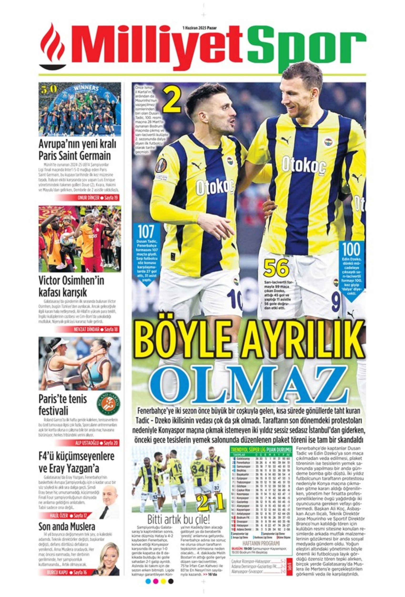 Sporda günün manşetleri... Galatasaray transferdeki rotasını belirledi: İlk temaslar kuruldu