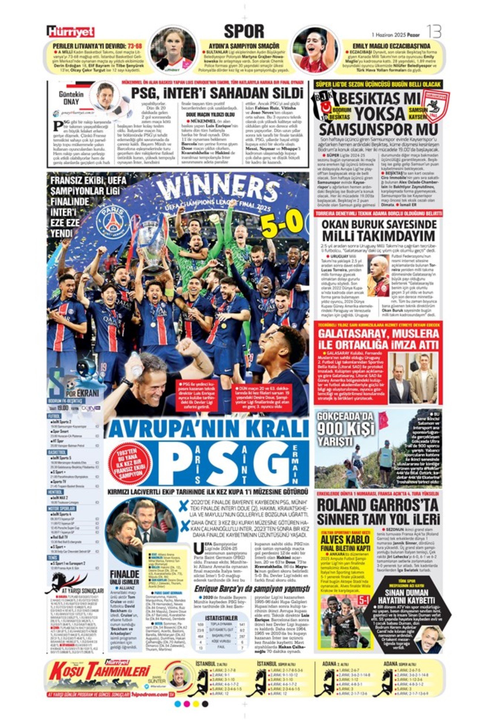 Sporda günün manşetleri... Galatasaray transferdeki rotasını belirledi: İlk temaslar kuruldu