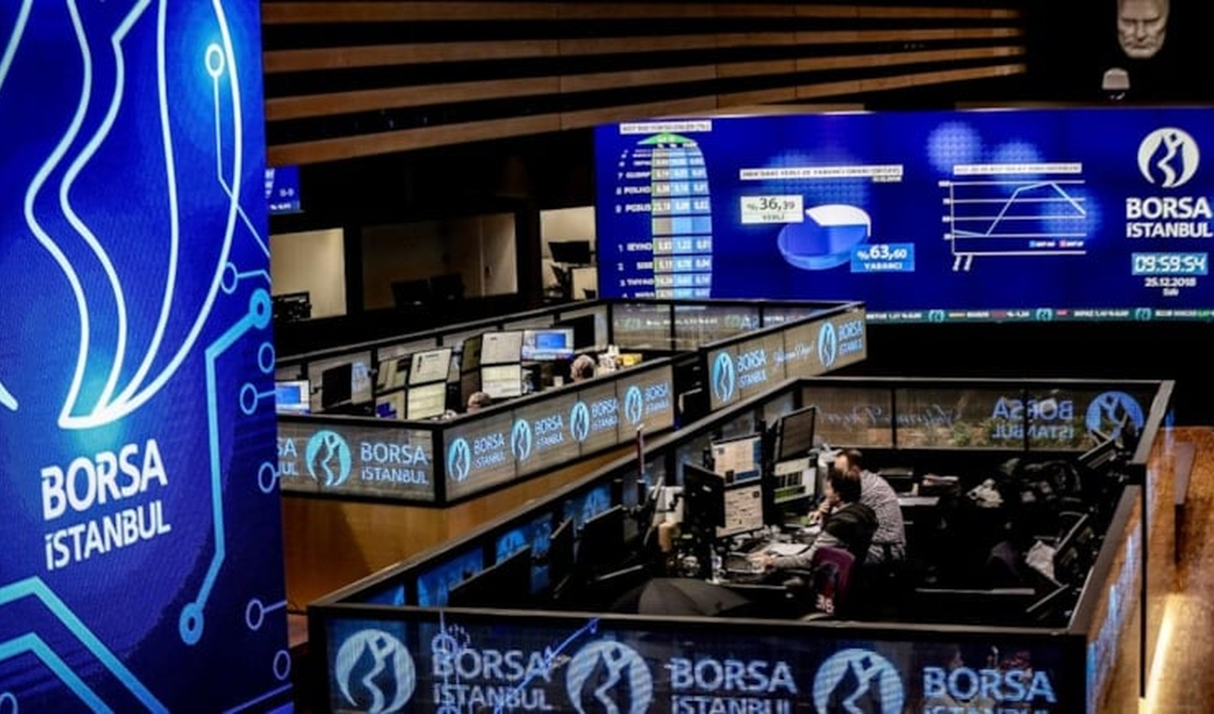 Borsa İstanbul'da yabancı yatırımcıların işlem hacmi düşüşte