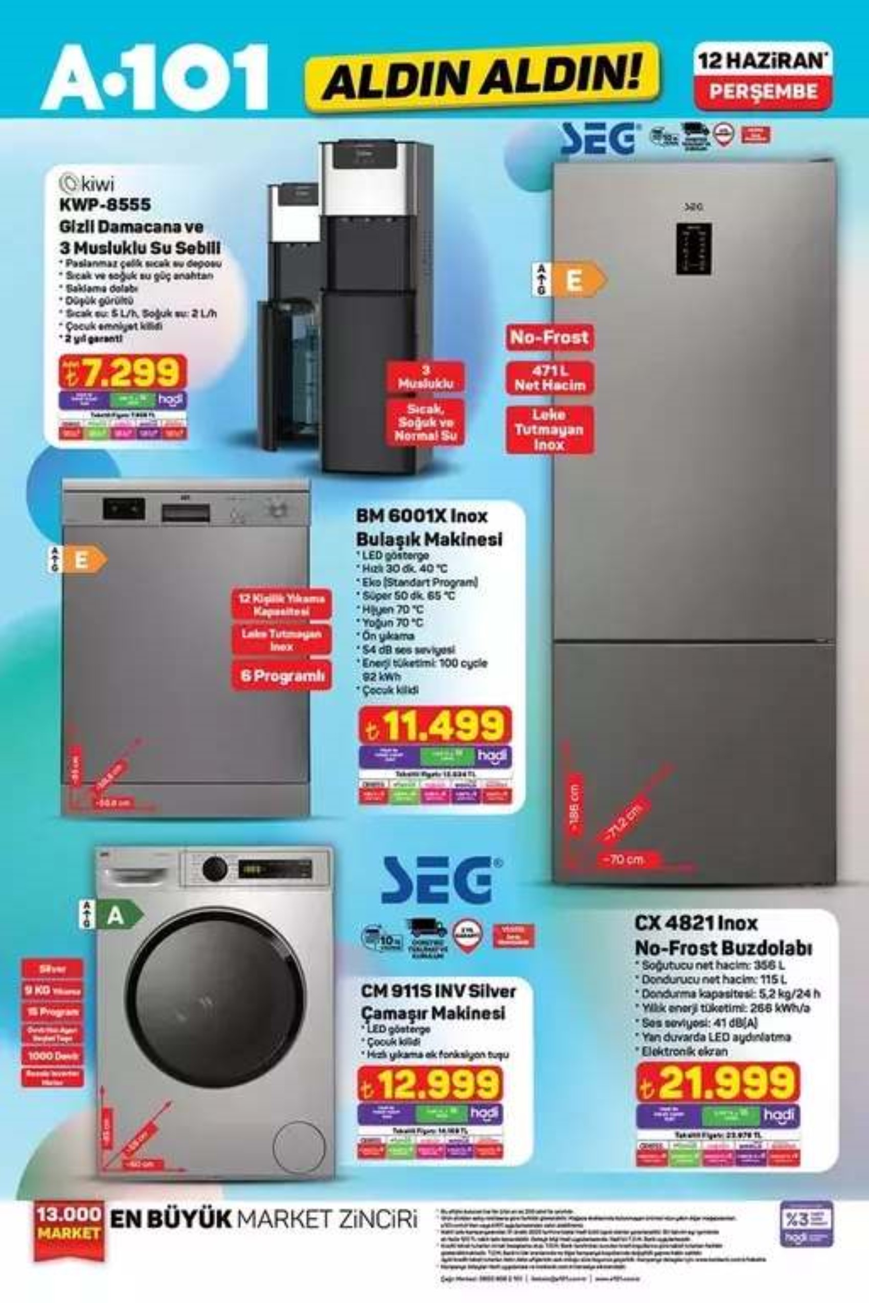 Bugün satışta! A101 Aktüel 12 Haziran kataloğu yayımlandı! Bu hafta A101 marketlere neler geliyor? Hangi ürünler indirimde?