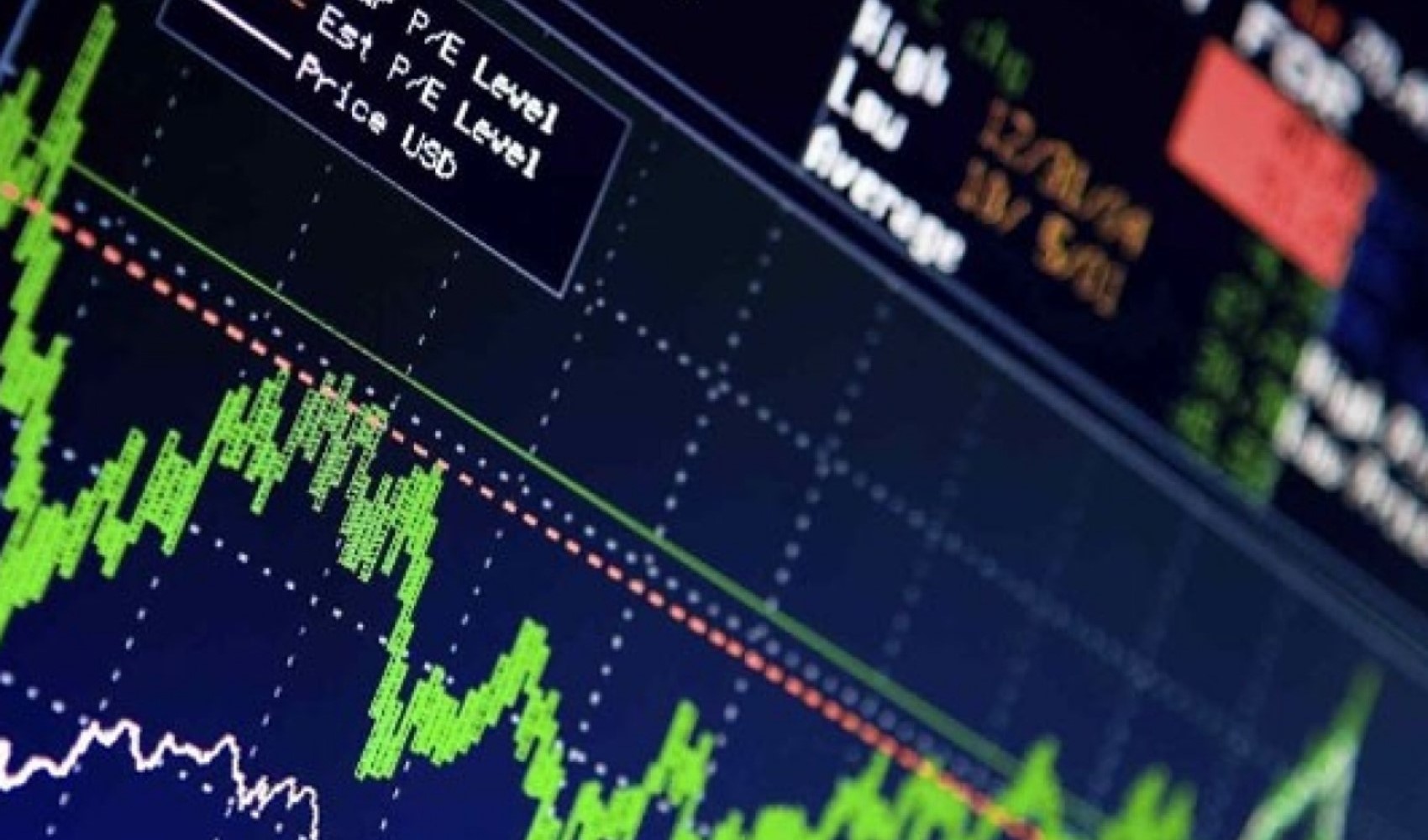 Ortadoğu'daki gerilim Borsa İstanbul'u etkiledi