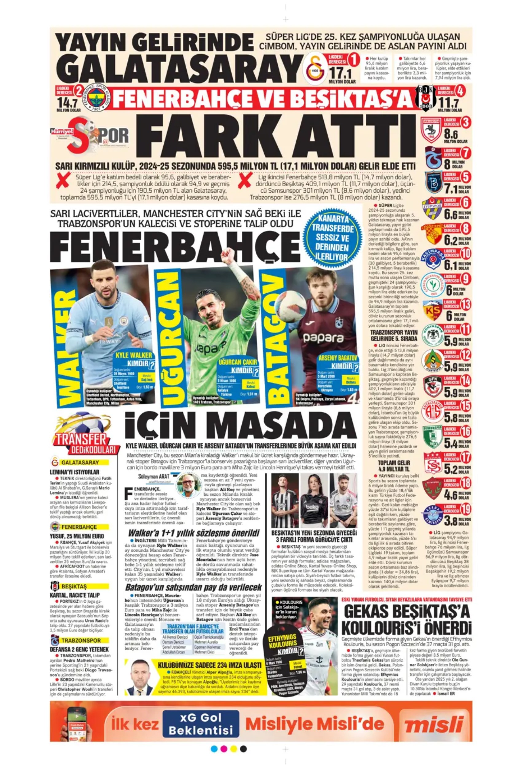 Fenerbahçe'de transfer hareketliliği başlıyor: Forvete takas formulü