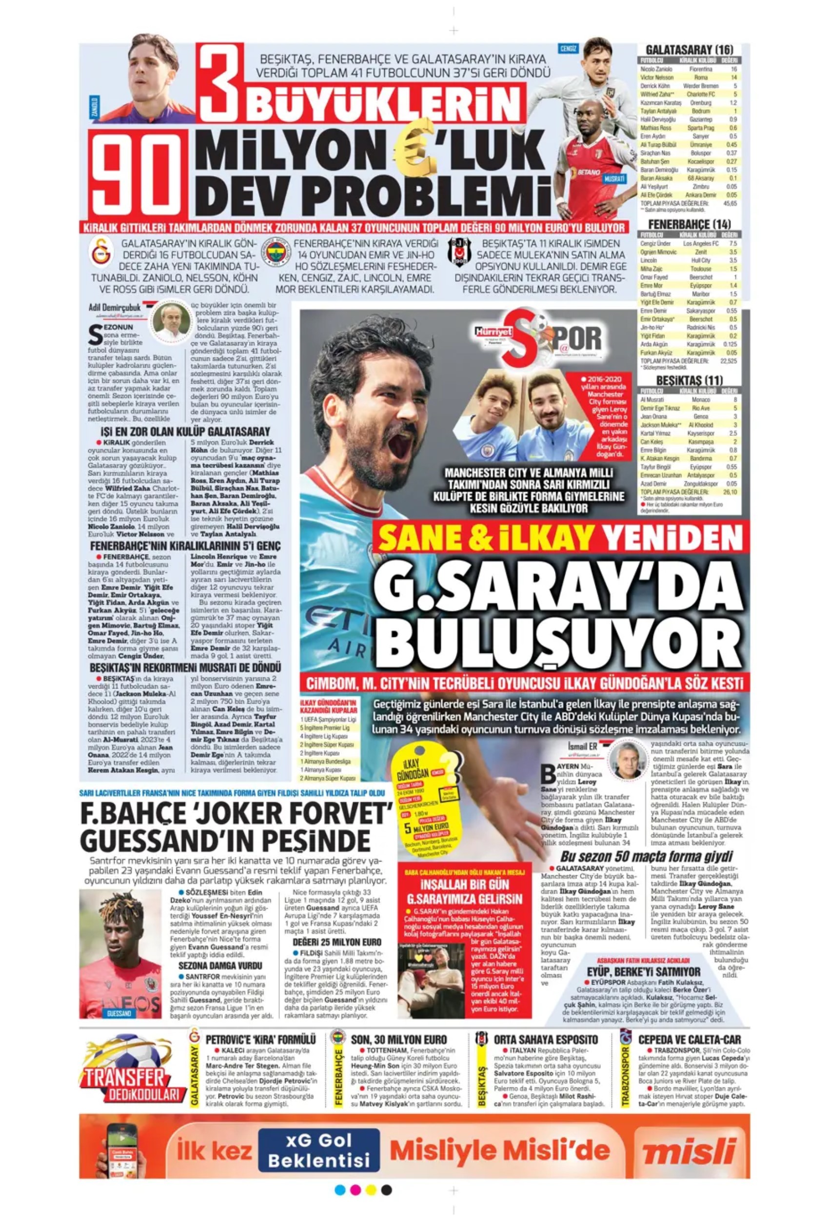 Sporda günün manşetleri: Galatasaray Osimhen'in alternatifini buldu
