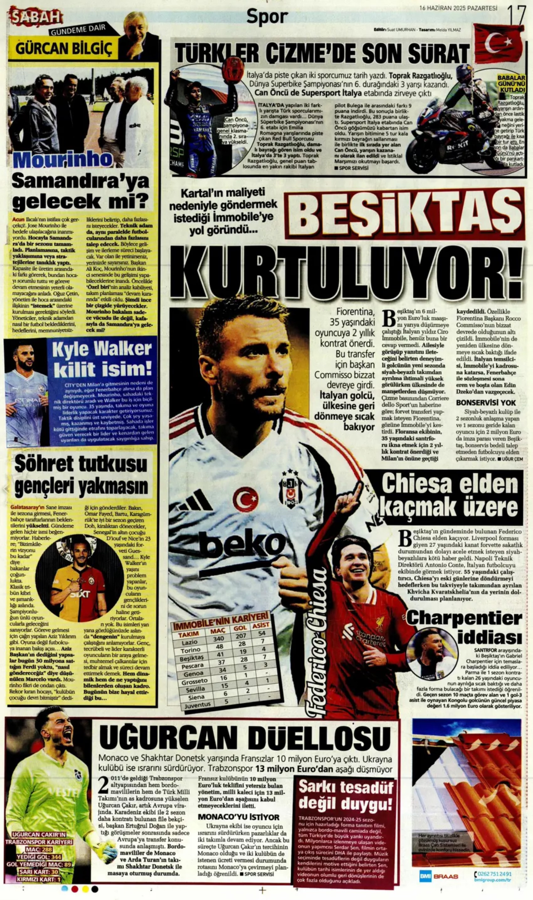 Sporda günün manşetleri: Galatasaray Osimhen'in alternatifini buldu