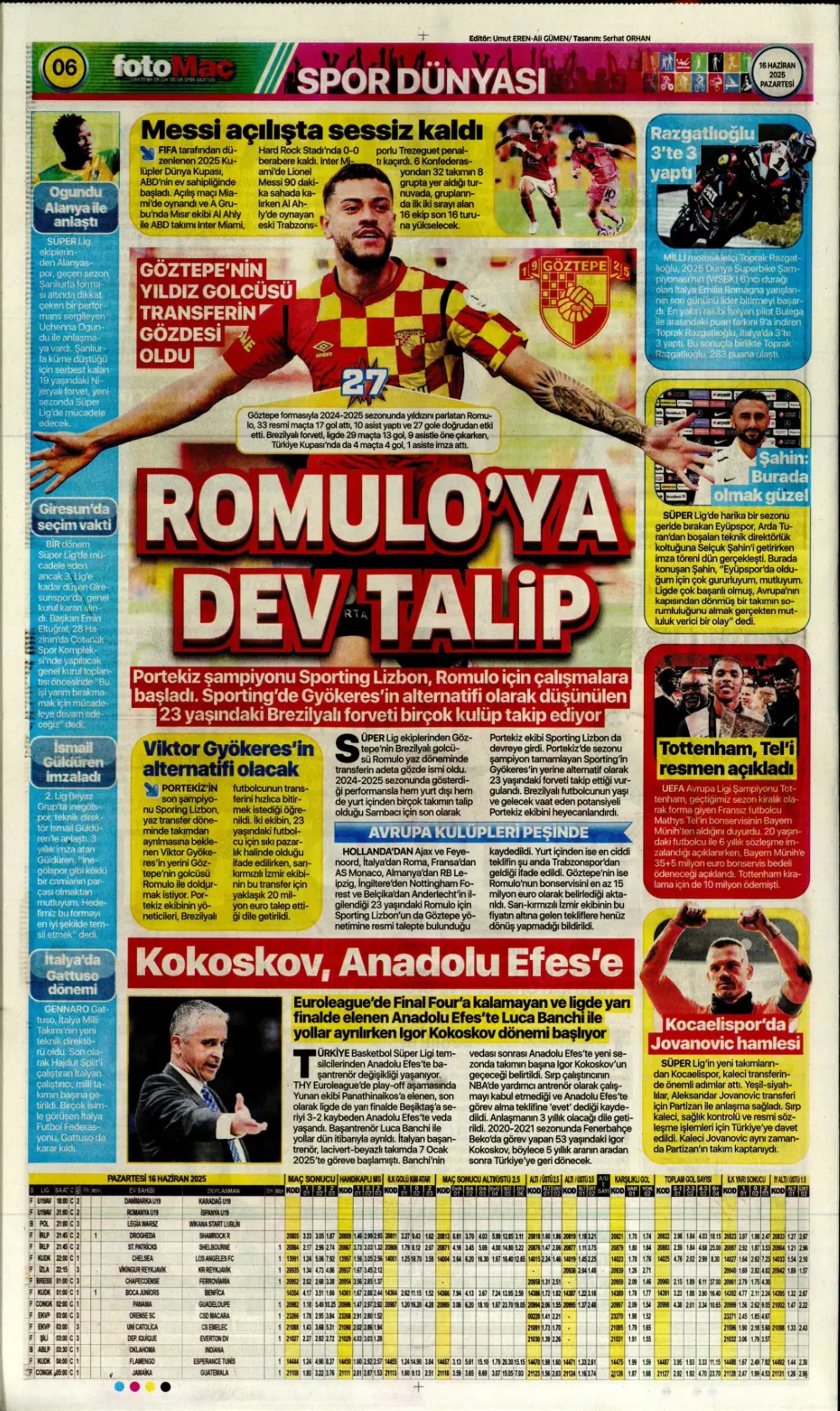 Sporda günün manşetleri: Galatasaray Osimhen'in alternatifini buldu