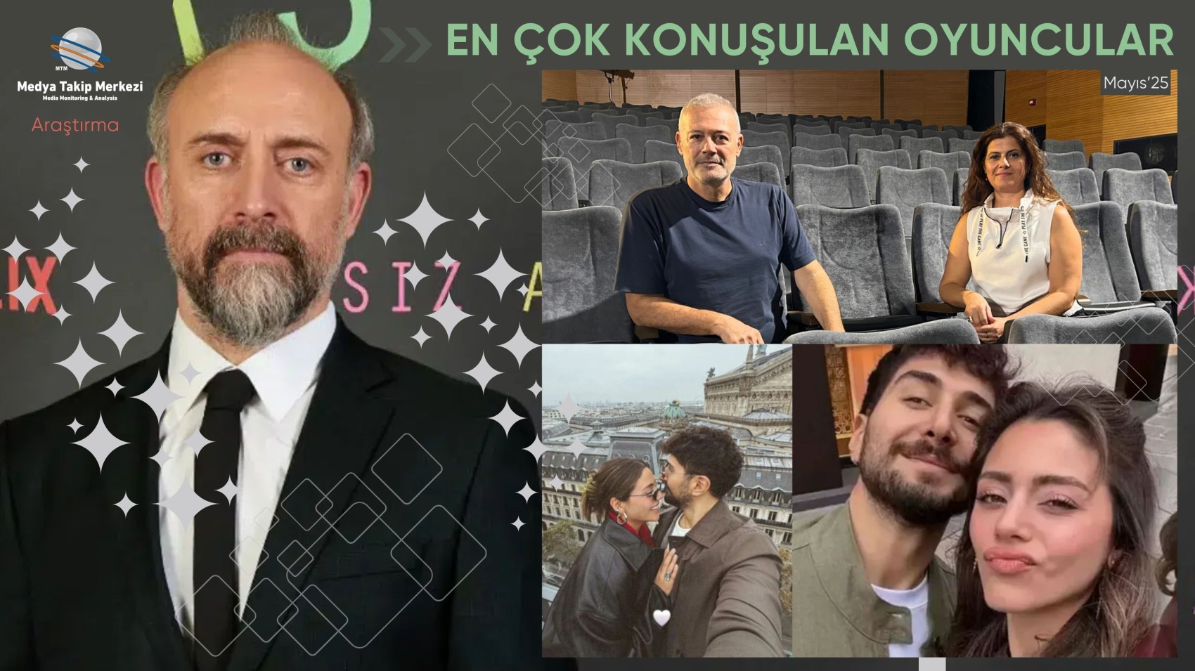 Mayıs 2025’in en çok konuşulan oyuncuları belli oldu!