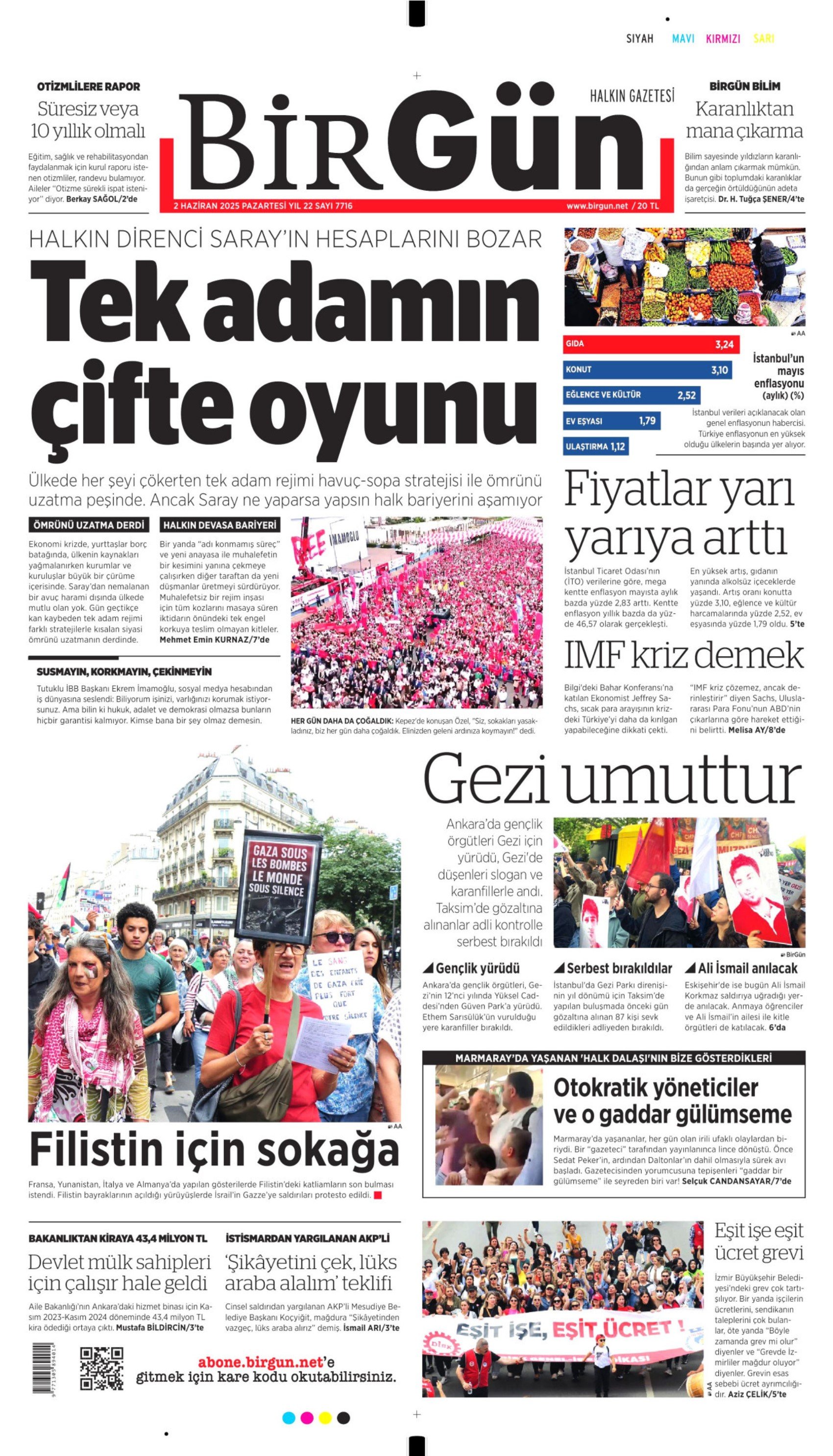 2 Haziran 2025 gazete manşetleri
