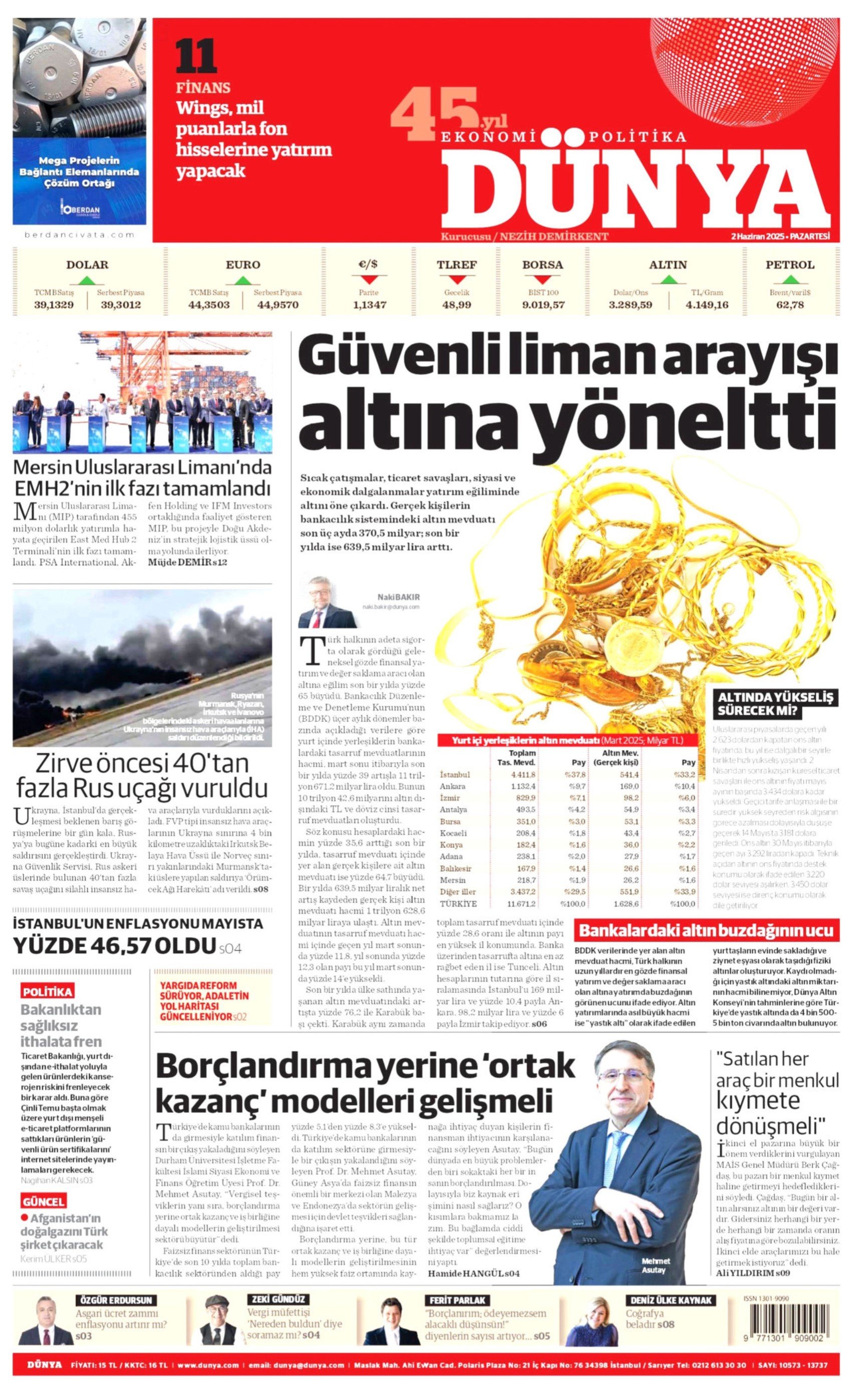 2 Haziran 2025 gazete manşetleri