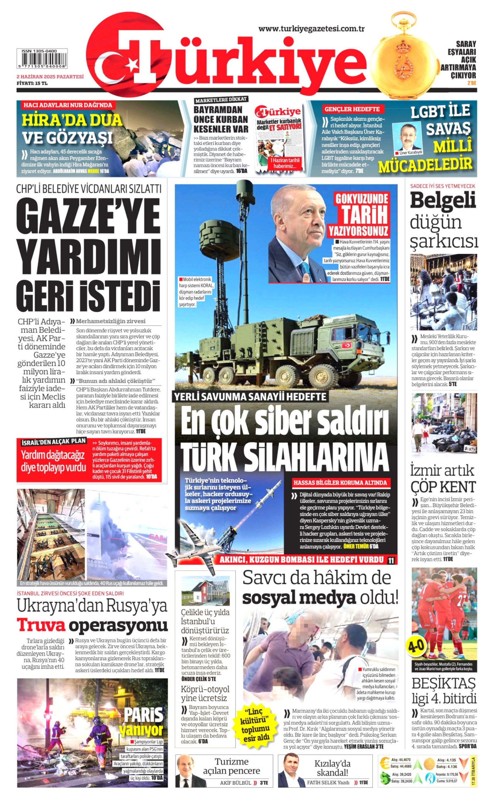 2 Haziran 2025 gazete manşetleri