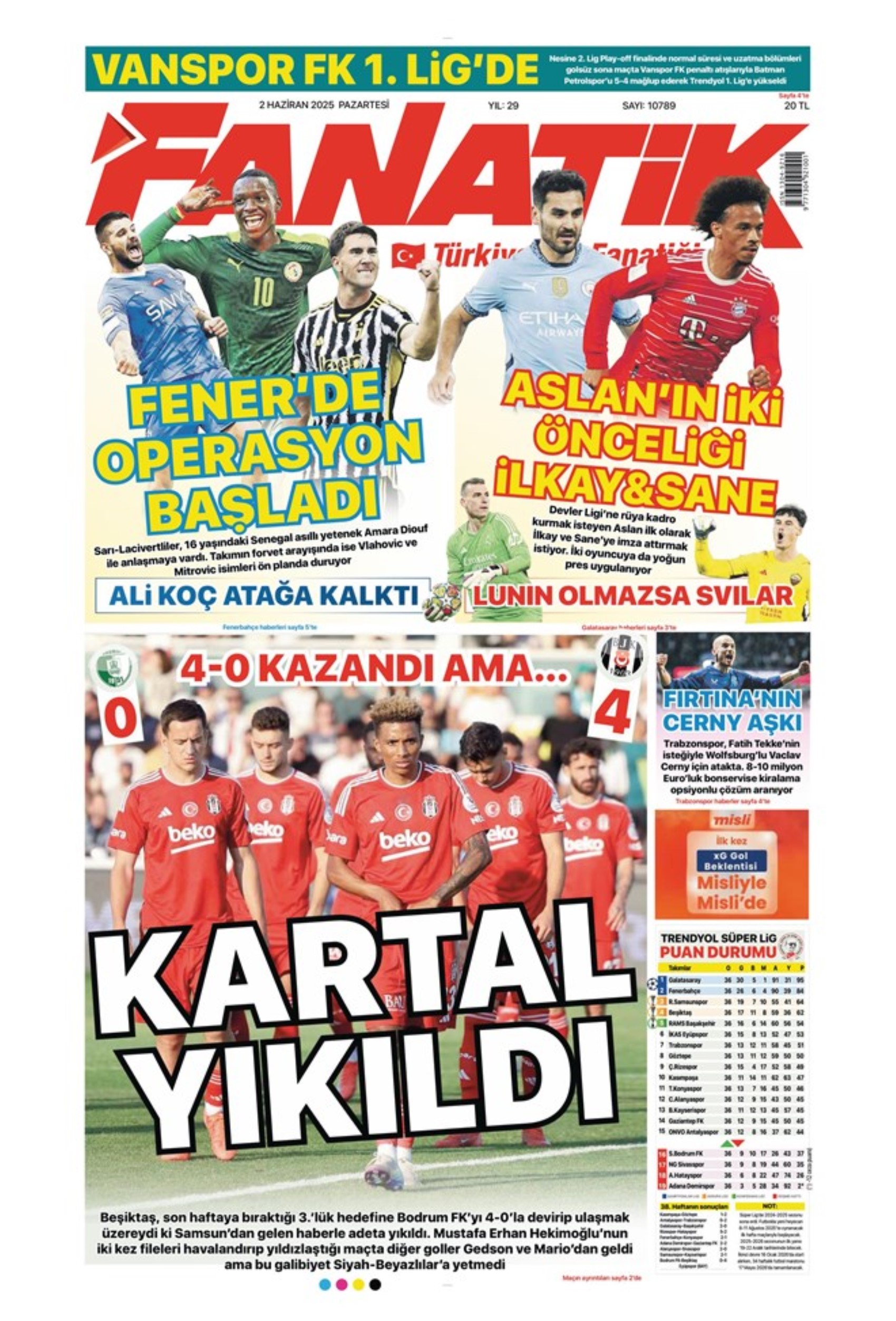 Sporda günün manşetleri: İtalyan basınından Osimhen iddiası: 'Galatasaray'ı unutmamak lazım'