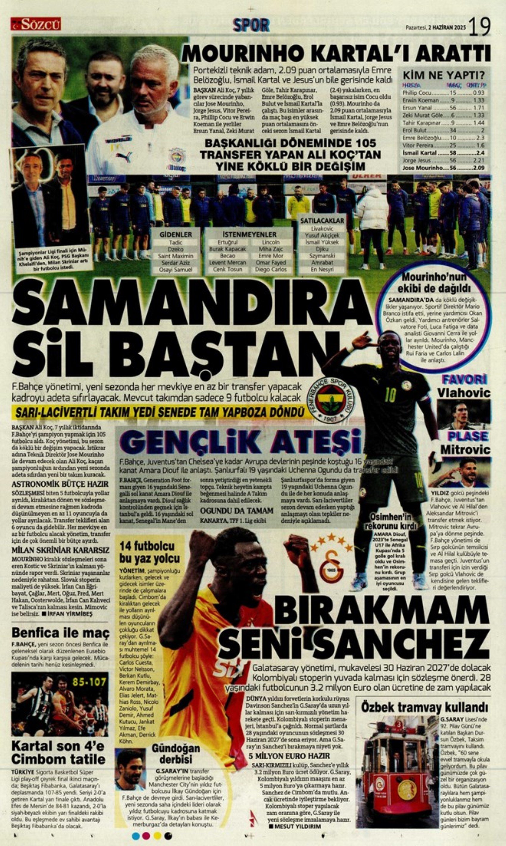 Sporda günün manşetleri: İtalyan basınından Osimhen iddiası: 'Galatasaray'ı unutmamak lazım'