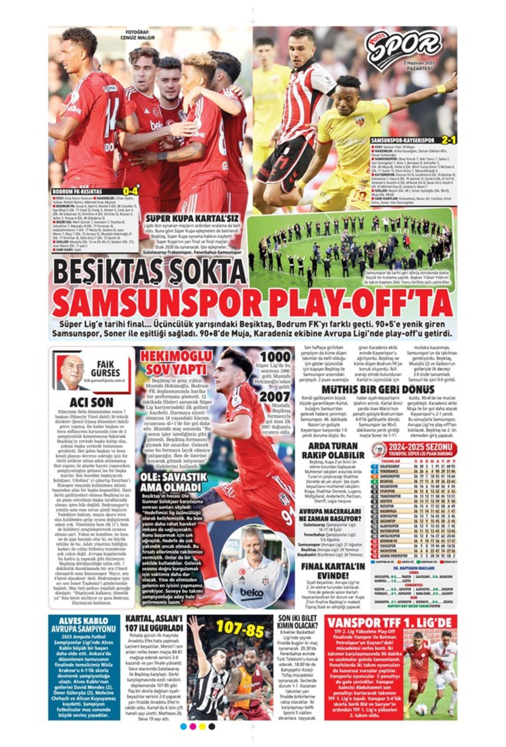 Sporda günün manşetleri: İtalyan basınından Osimhen iddiası: 'Galatasaray'ı unutmamak lazım'