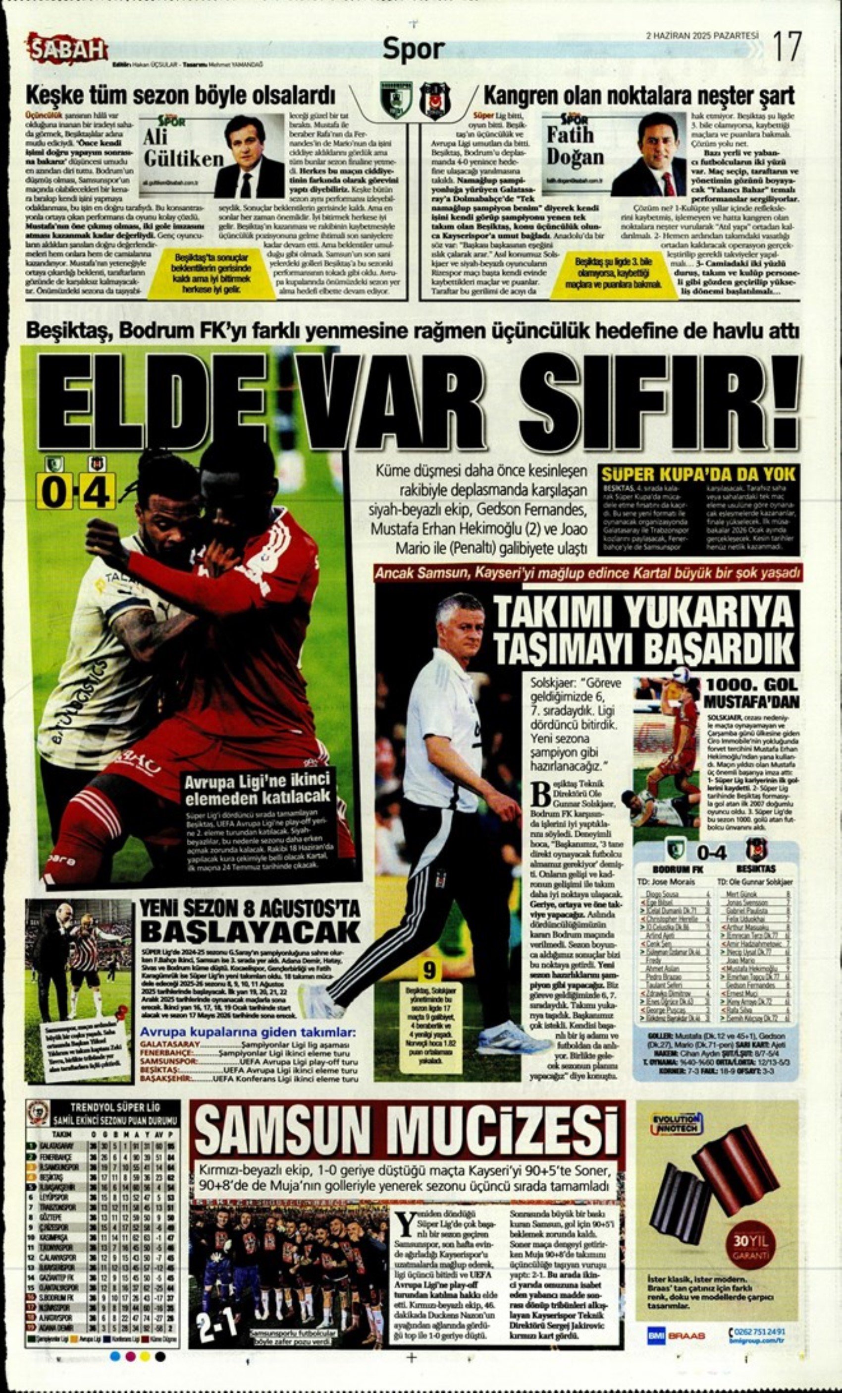 Sporda günün manşetleri: İtalyan basınından Osimhen iddiası: 'Galatasaray'ı unutmamak lazım'