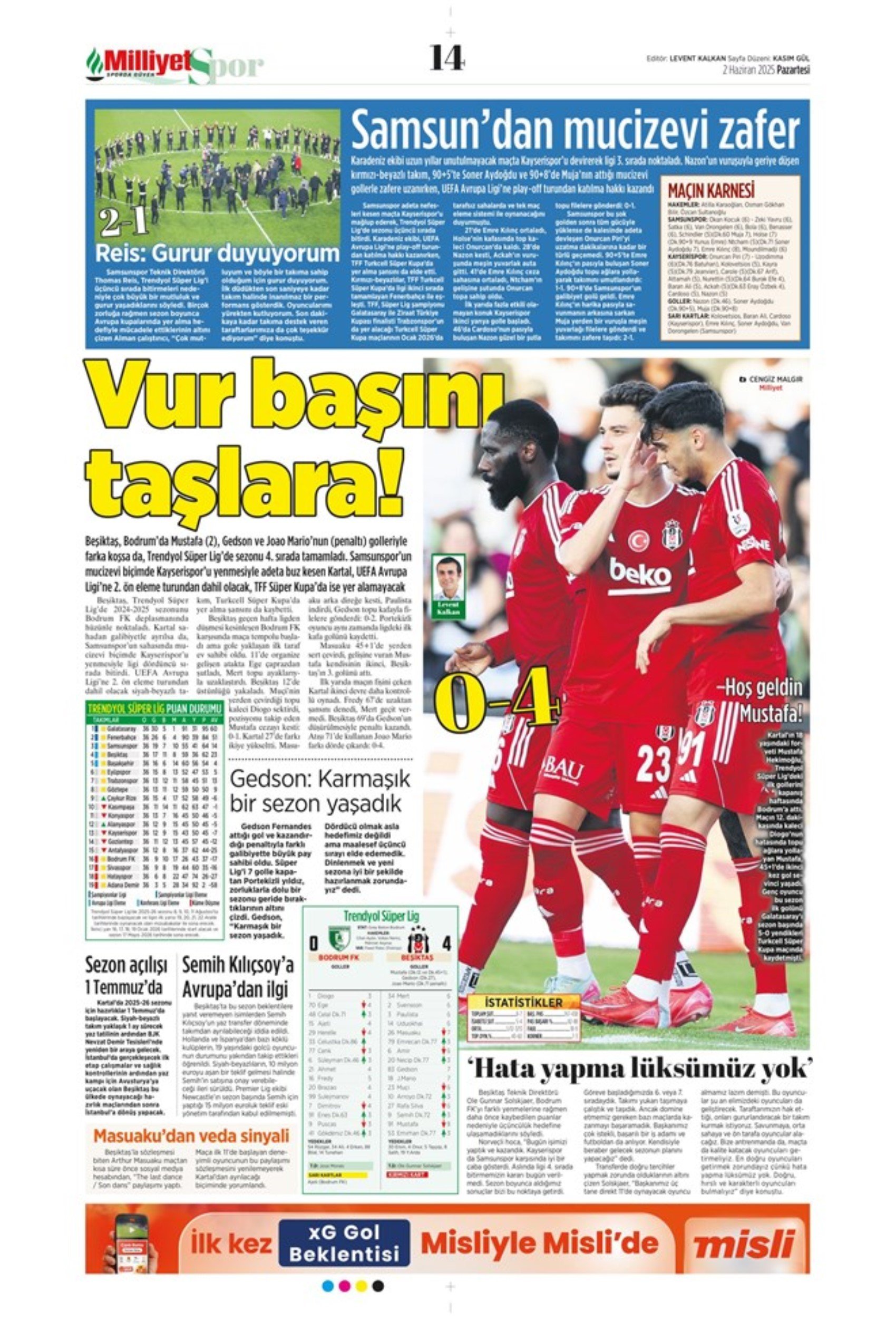 Sporda günün manşetleri: İtalyan basınından Osimhen iddiası: 'Galatasaray'ı unutmamak lazım'