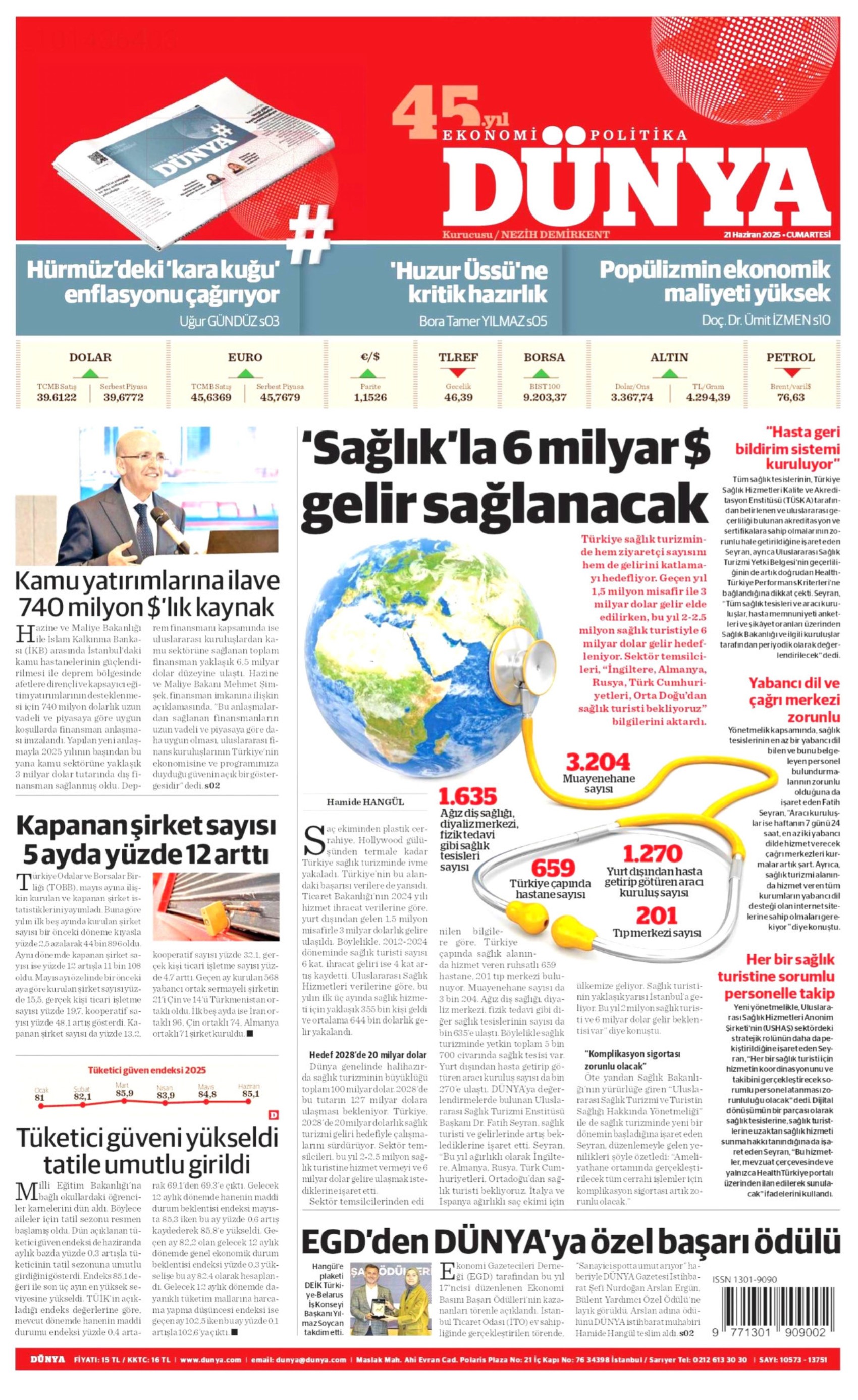21 Haziran 2025 gazete manşetleri