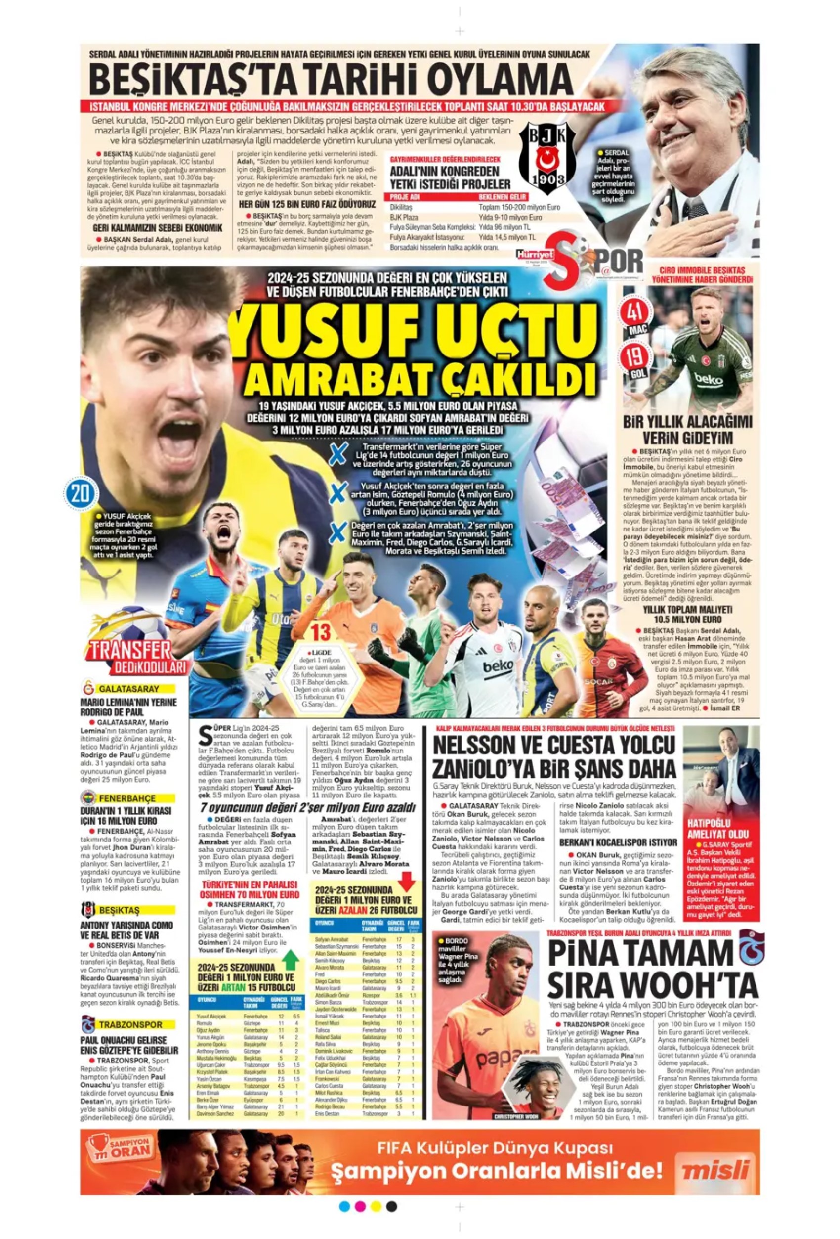 Sporda günün manşetleri... Galatasaray'da ilgileniyordu: Fenerbahçe Jonathan David bombasını patlatıyor! İlkay'da sona doğru