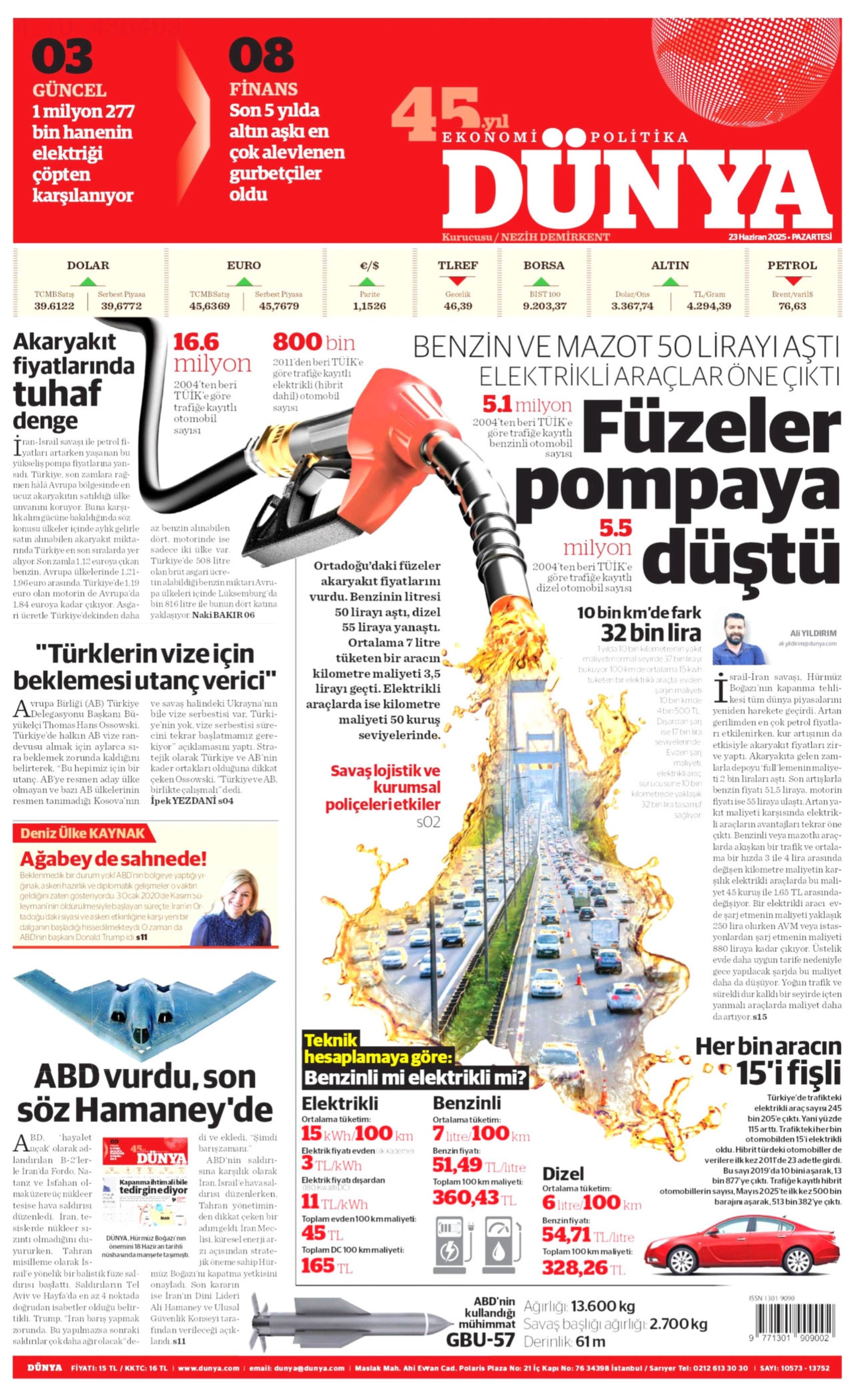 23 Haziran 2024 gazete manşetleri: Gazeteler, ABD'nin İsrail - İran savaşına girmesini nasıl gördü?