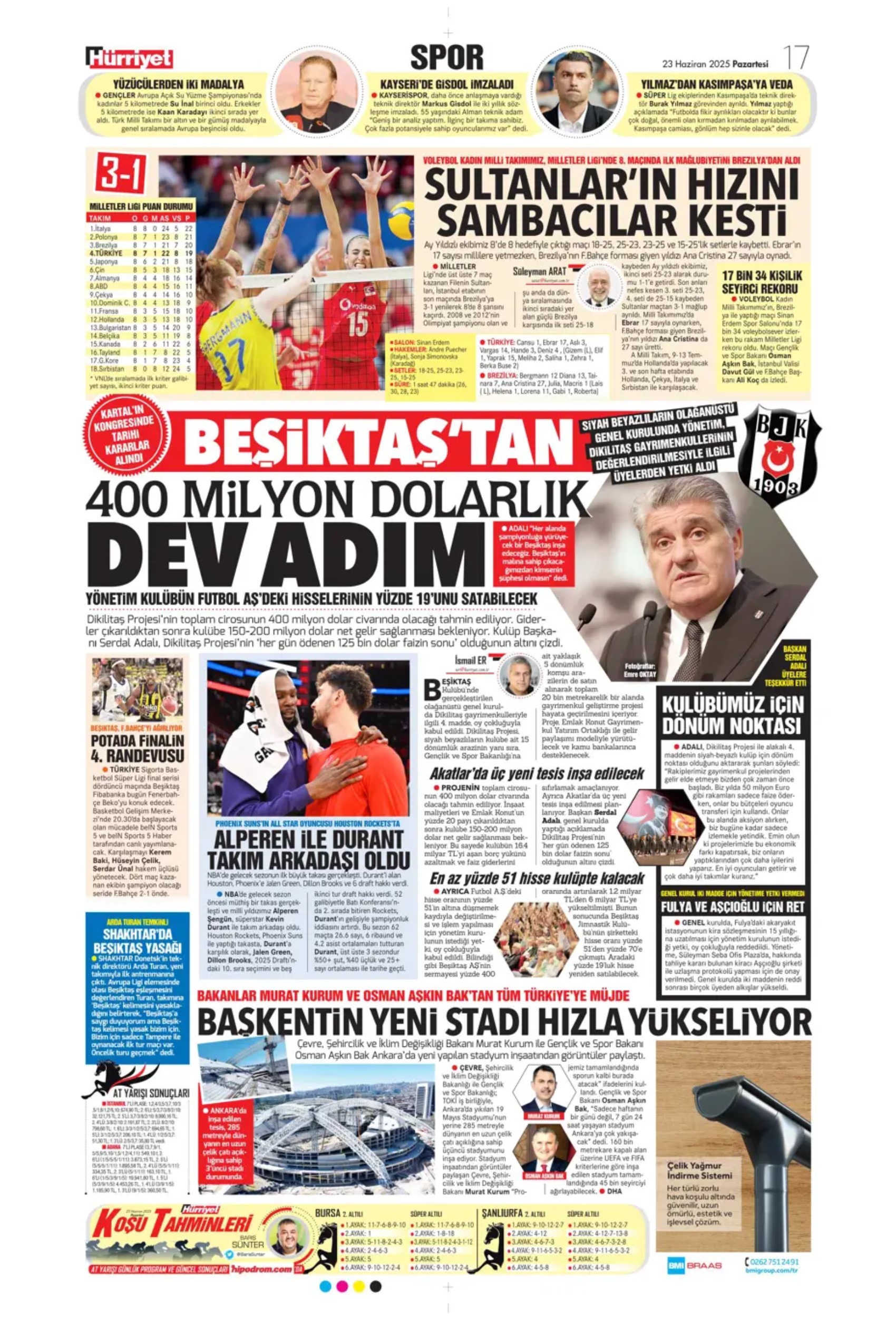 Sporda günün manşetleri... Jadon Sancho'ya sıcak temas: Kaleci için 3 aday