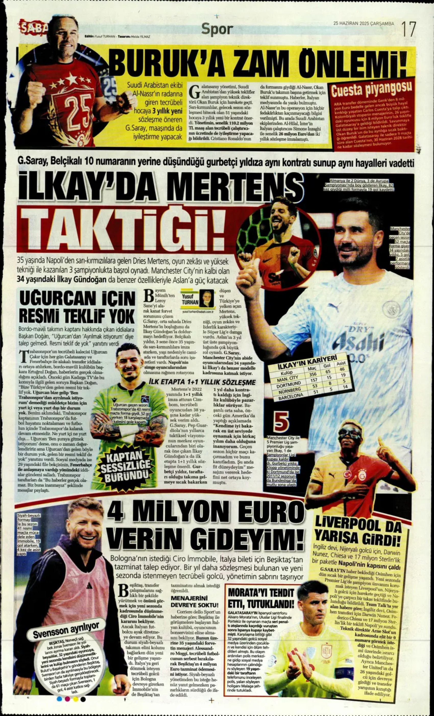 Sporda günün manşetleri: Fenerbahçe'de 1 Temmuz hazırlığı: İngiliz anahtarı Jadon Sancho geliyor