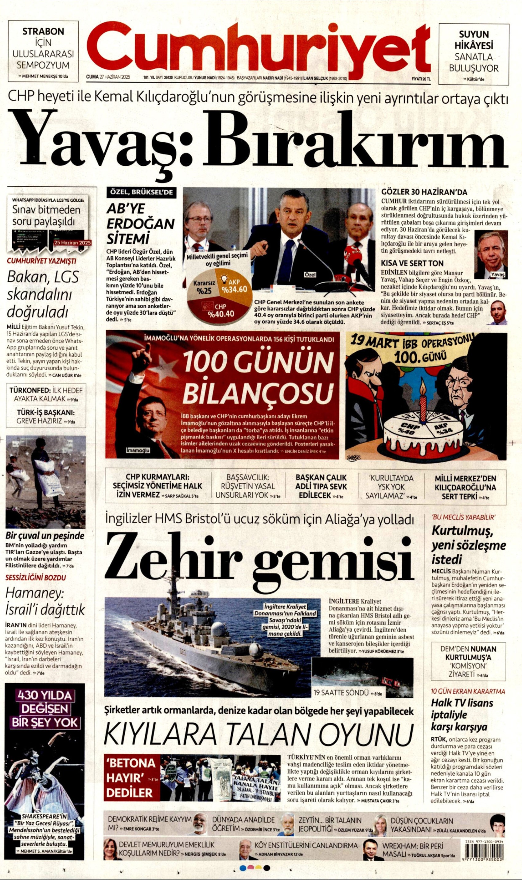Gazete manşetleri: Sadece Kurultay değil, CHP topyekün hedefte