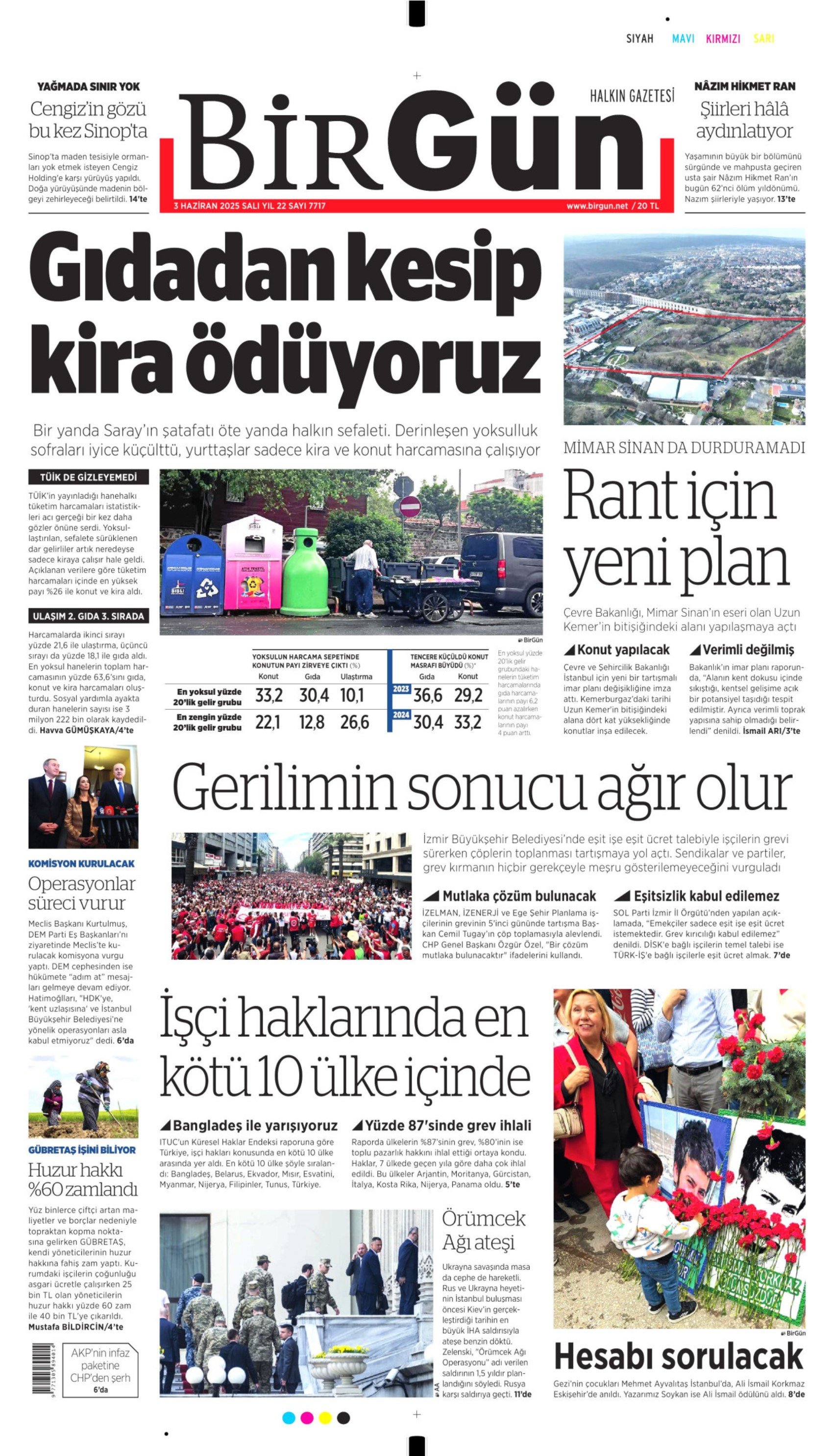 3 Haziran 2025 gazete manşetleri