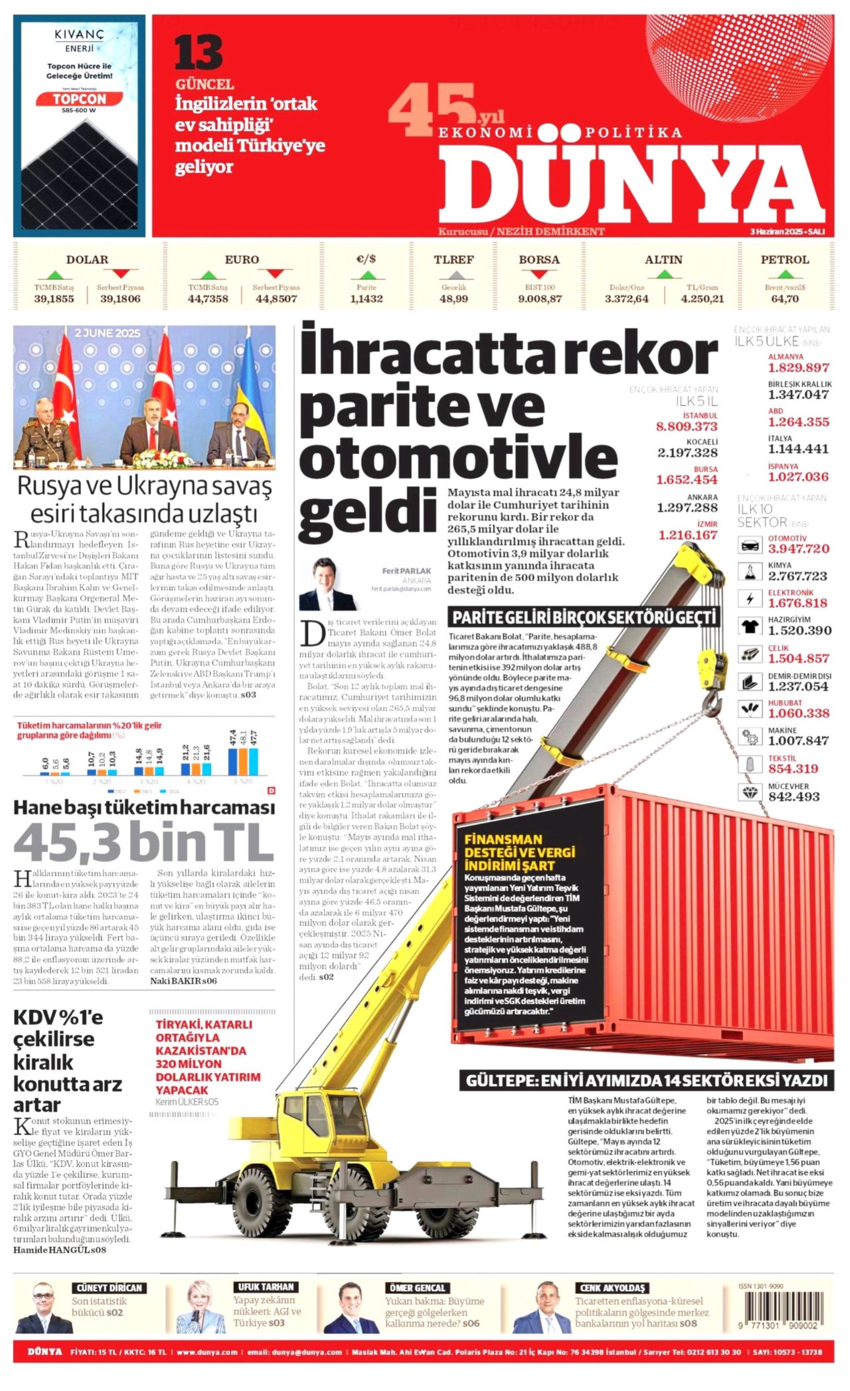 3 Haziran 2025 gazete manşetleri