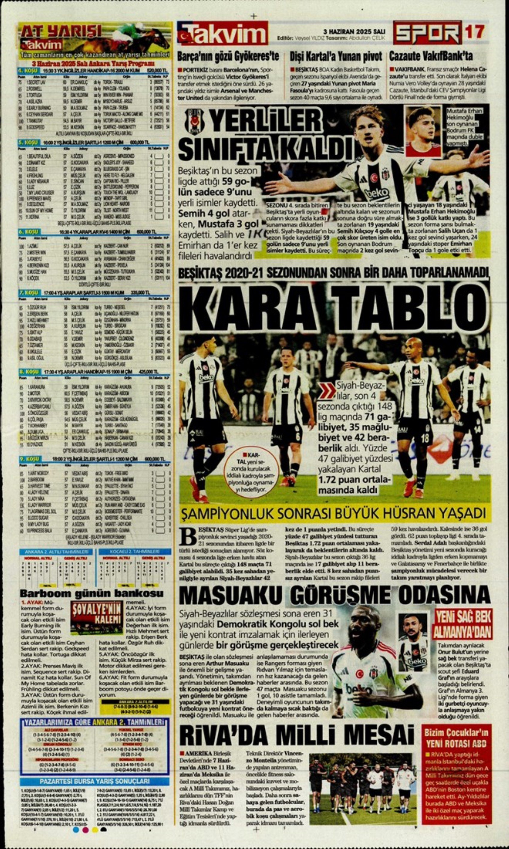 Sporda günün manşetleri... Osimhen'de sıcak saatler: 'Resmen gitti'
