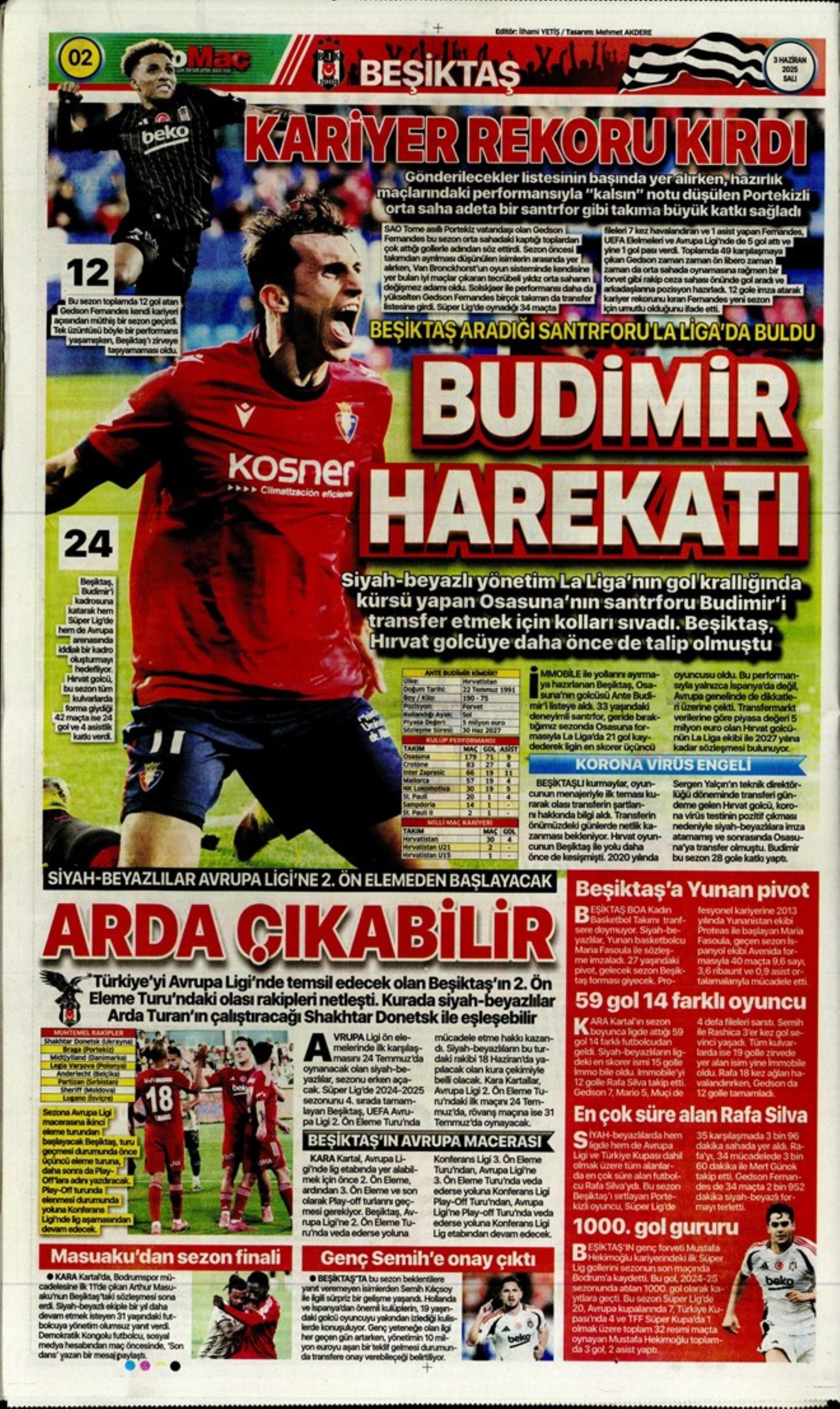 Sporda günün manşetleri... Osimhen'de sıcak saatler: 'Resmen gitti'