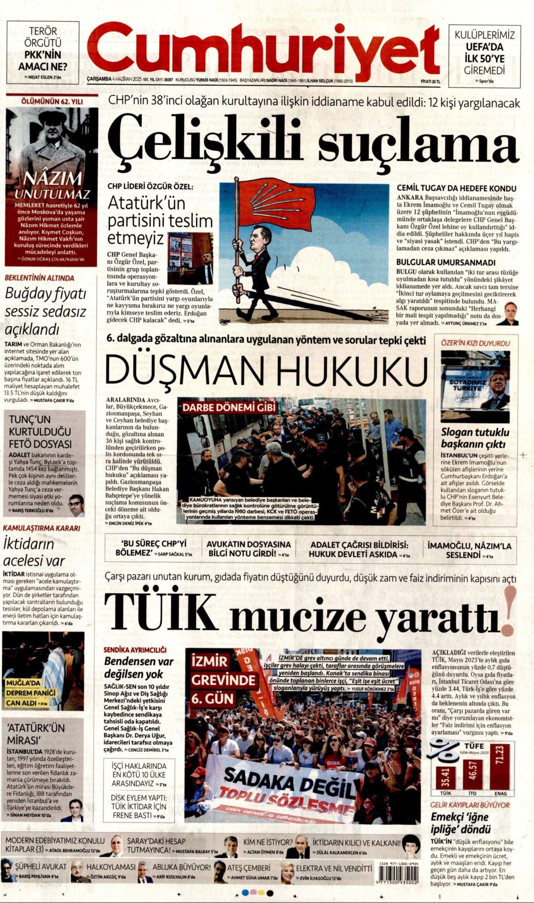 4 Haziran 2025 gazete manşetleri