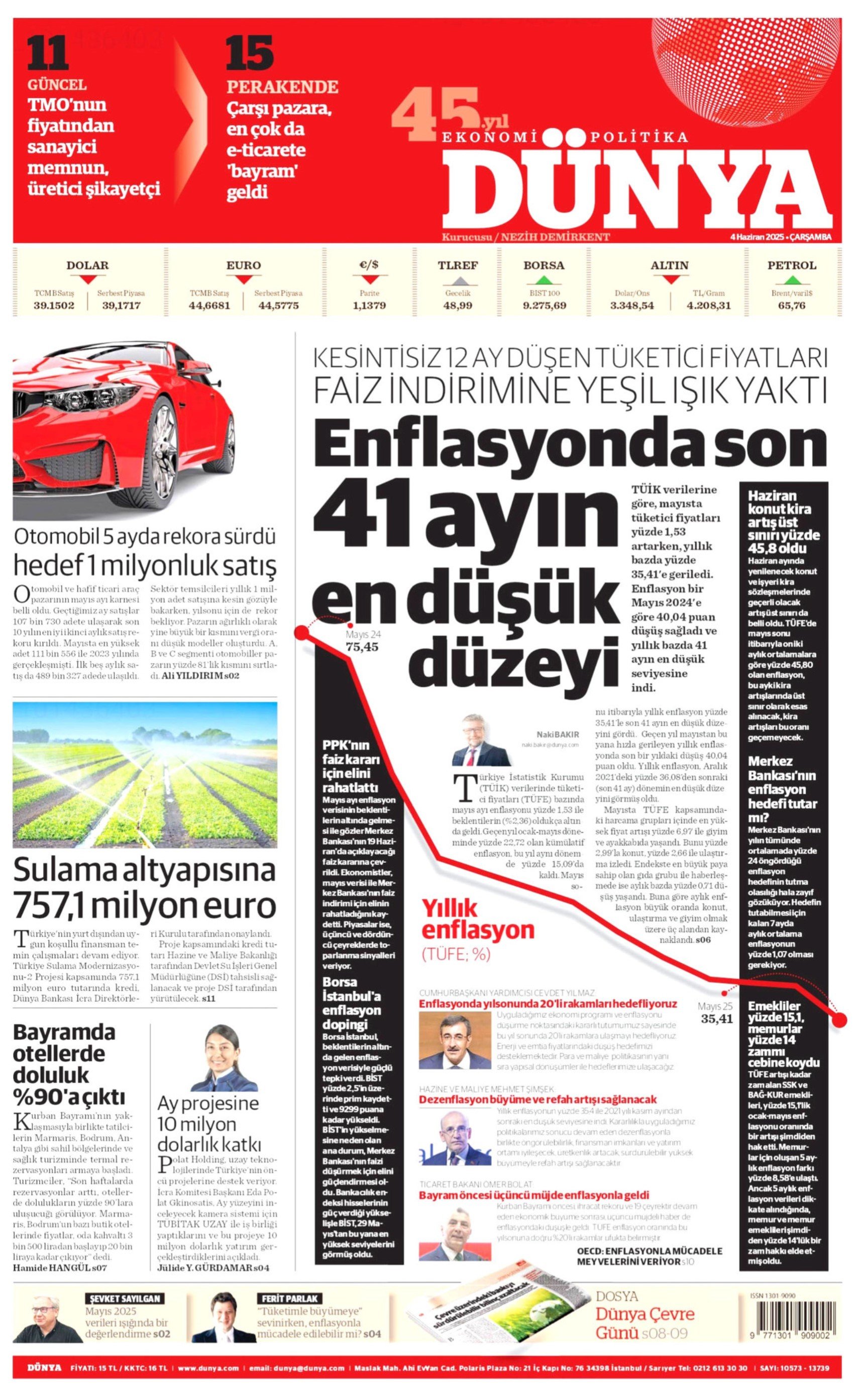 4 Haziran 2025 gazete manşetleri